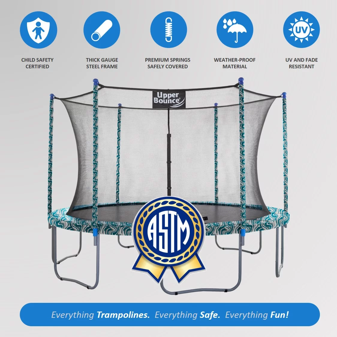 Machrus Upper Bounce 12 FT Round Trampoline Set with Safety Enclosure System – Backyard Trampoline - Outdoor Trampoline for Kids - Adults