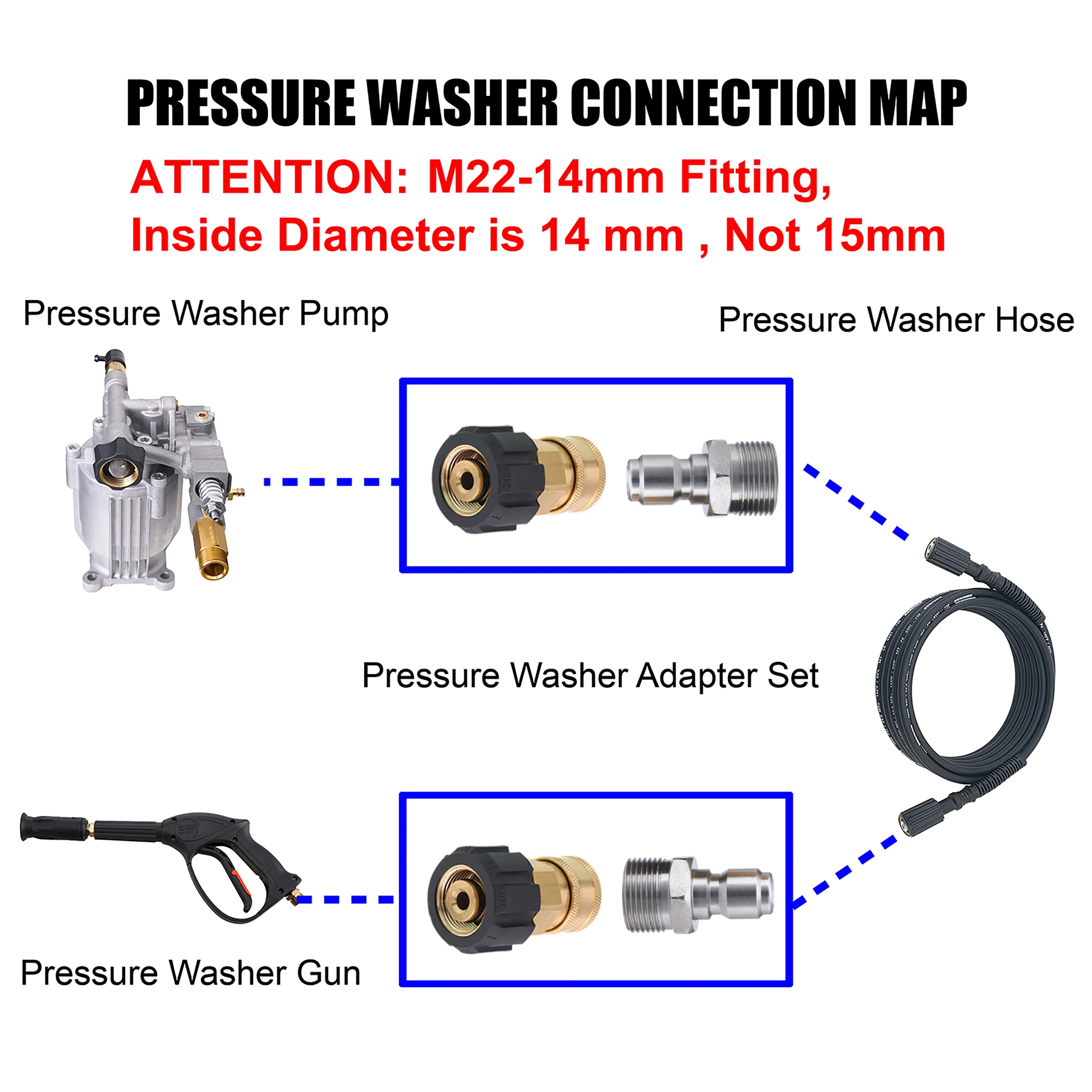 Tool Daily Pressure Washer Adapter, 3/8 inch Quick Connect Kit, M22 14mm to M22 Metric Fitting, 5000 Psi