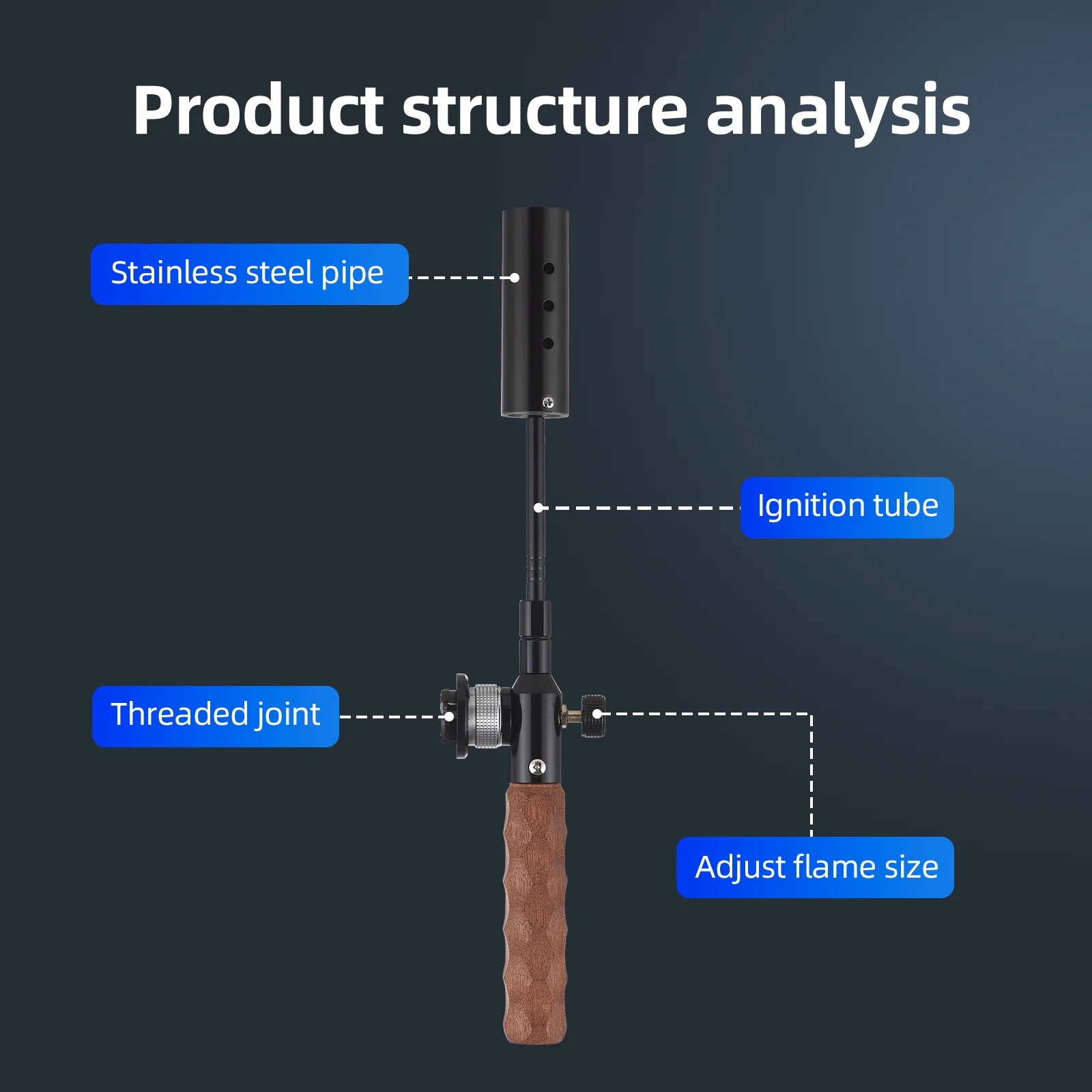 Weed Torch,Weed Torch Propane With Adjustable Weed Elimination Efficient Weed And Slip Propane By Efficient Valve And Adjustable Valve And Removal Slip Handle And Precise