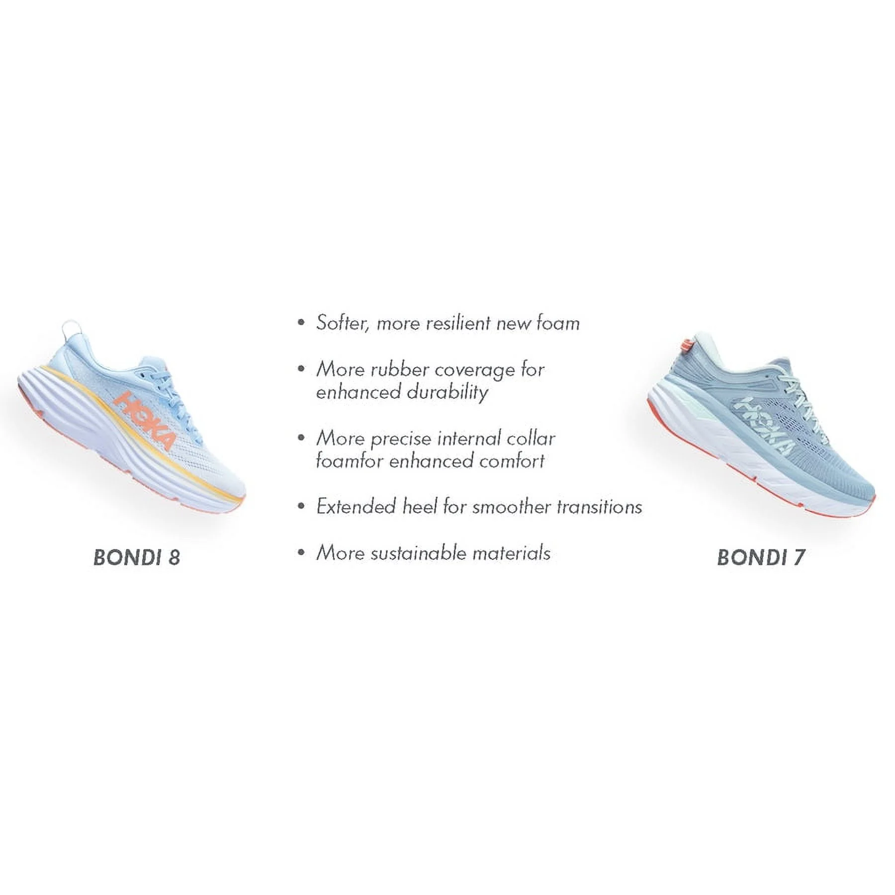 Bondi 8 Womens Running Shoes