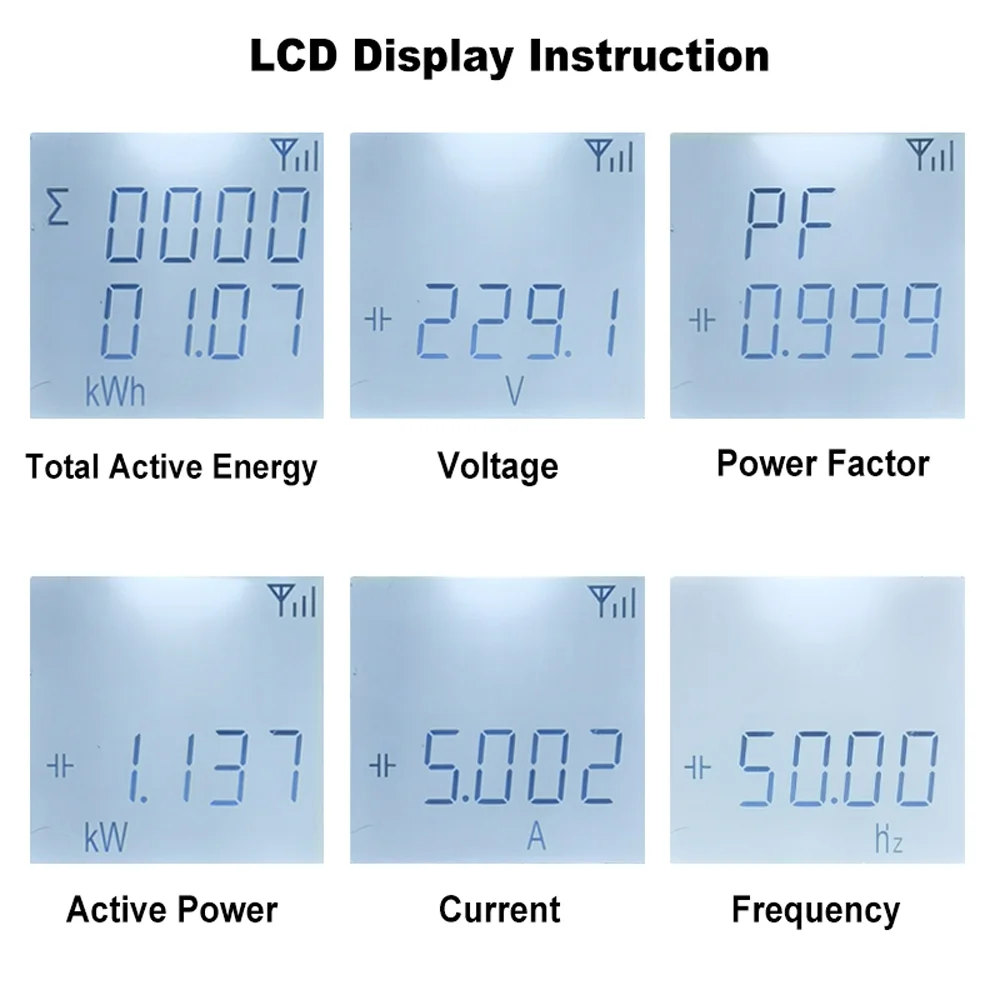 Shinysix Electric meter,Power APP Rail Meter Solar Meter Solar Consumption Meter