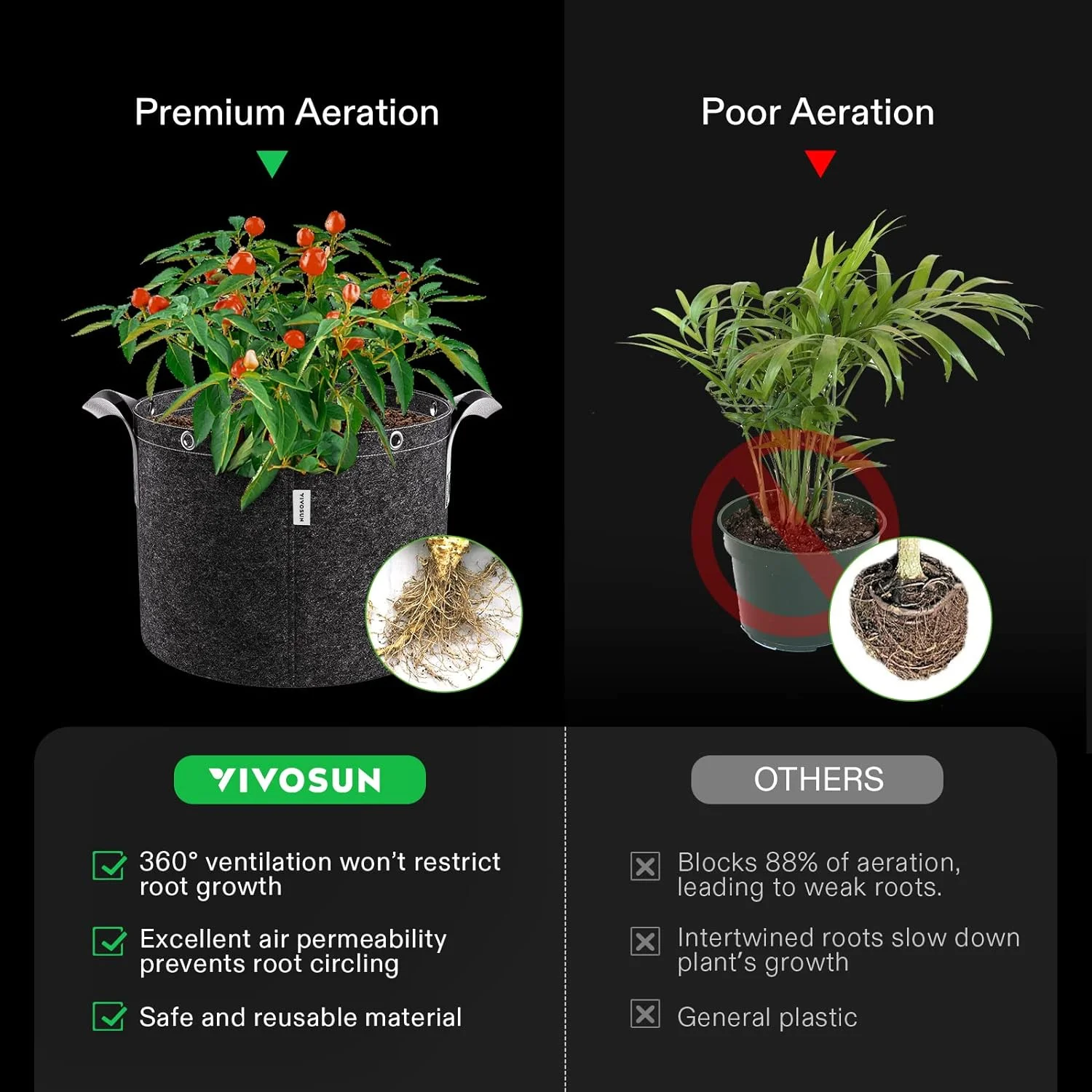 VIVOSUN 15 Gallon Grow Bags, 360G Thick Nonwoven Fabric Pots with Strap Handles, Multi-Purpose Rings, 5-Pack