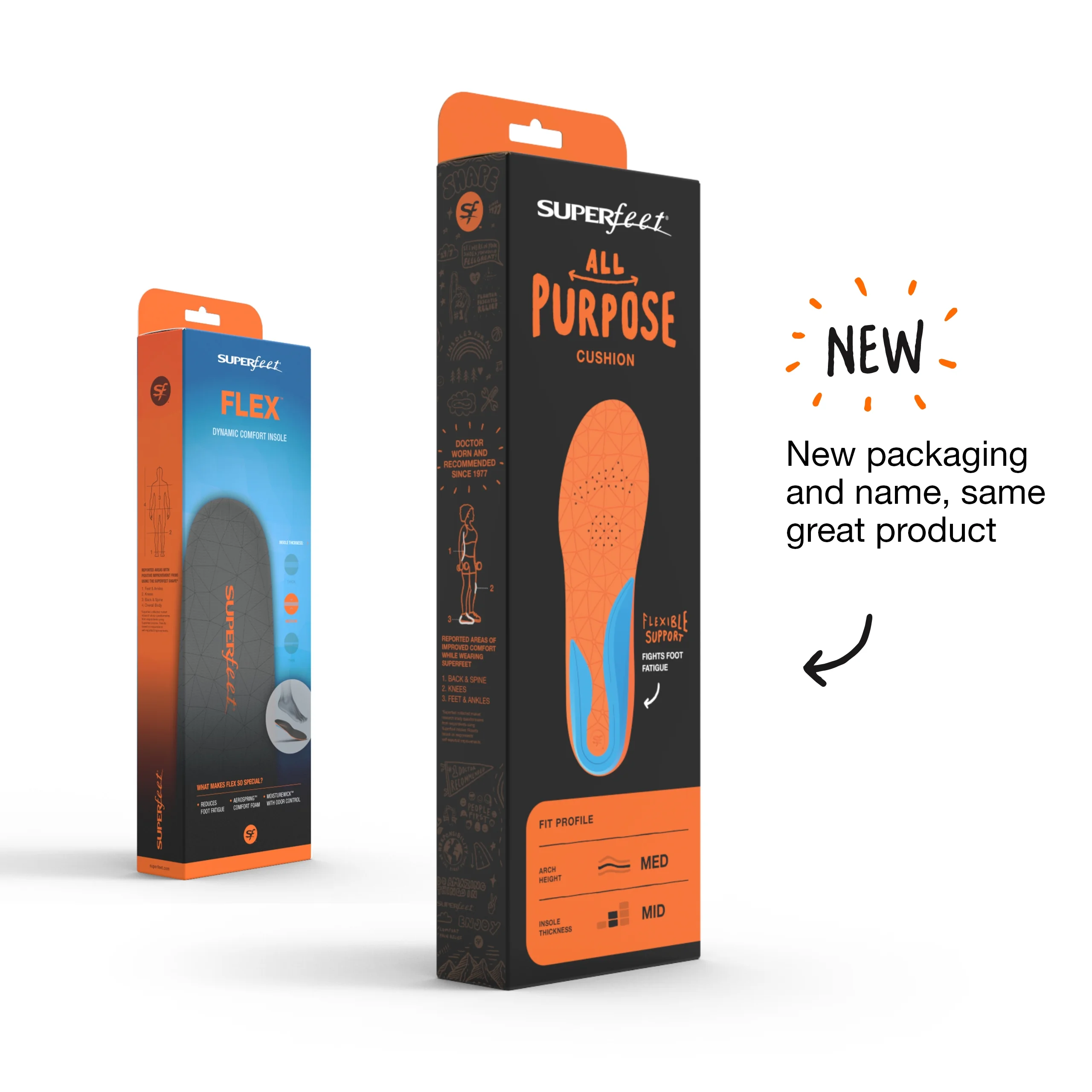 Superfeet All-Purpose Cushion Insoles - Trim-To-Fit Medium Arch Support Comfort Foam Inserts for Workout Shoes - Professional Grade - Men 7.5-9 / Women 8.5-10