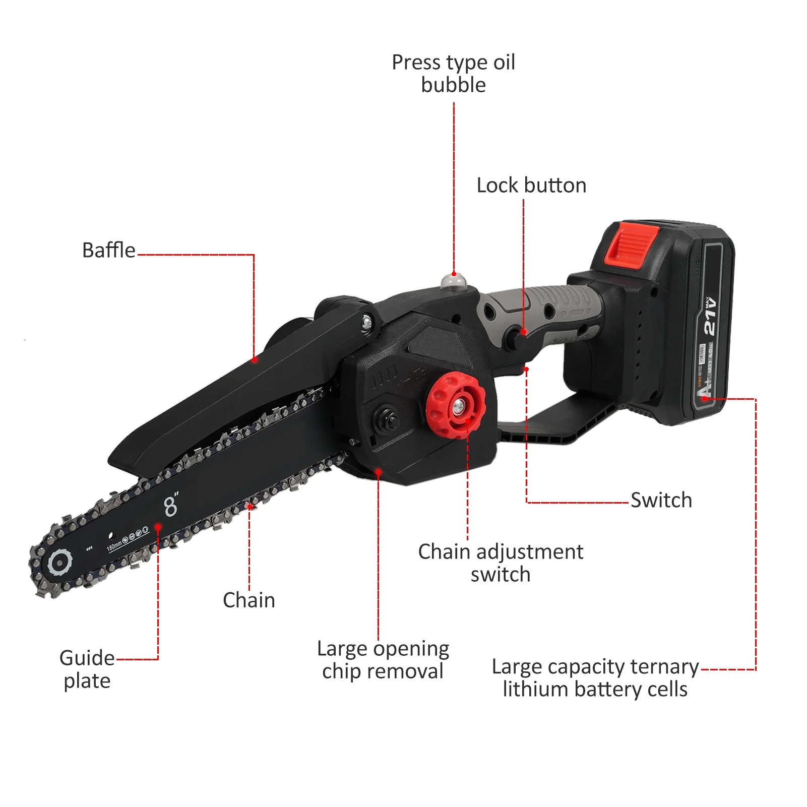 Bisofice Electric chain saw,Battery With Chainsaw 8-inchChainsaw Battery Powered 8-inchChainsaw WithWood Battery Powered 398tvChainsaw Battery Chain Saw Qisuo Mewmewcat