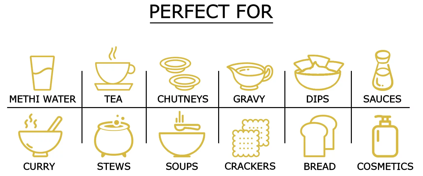 Organic Fenugreek Powder, 8 Pounds — Non-GMO, Raw, Vegan, Kosher — by Food to Live