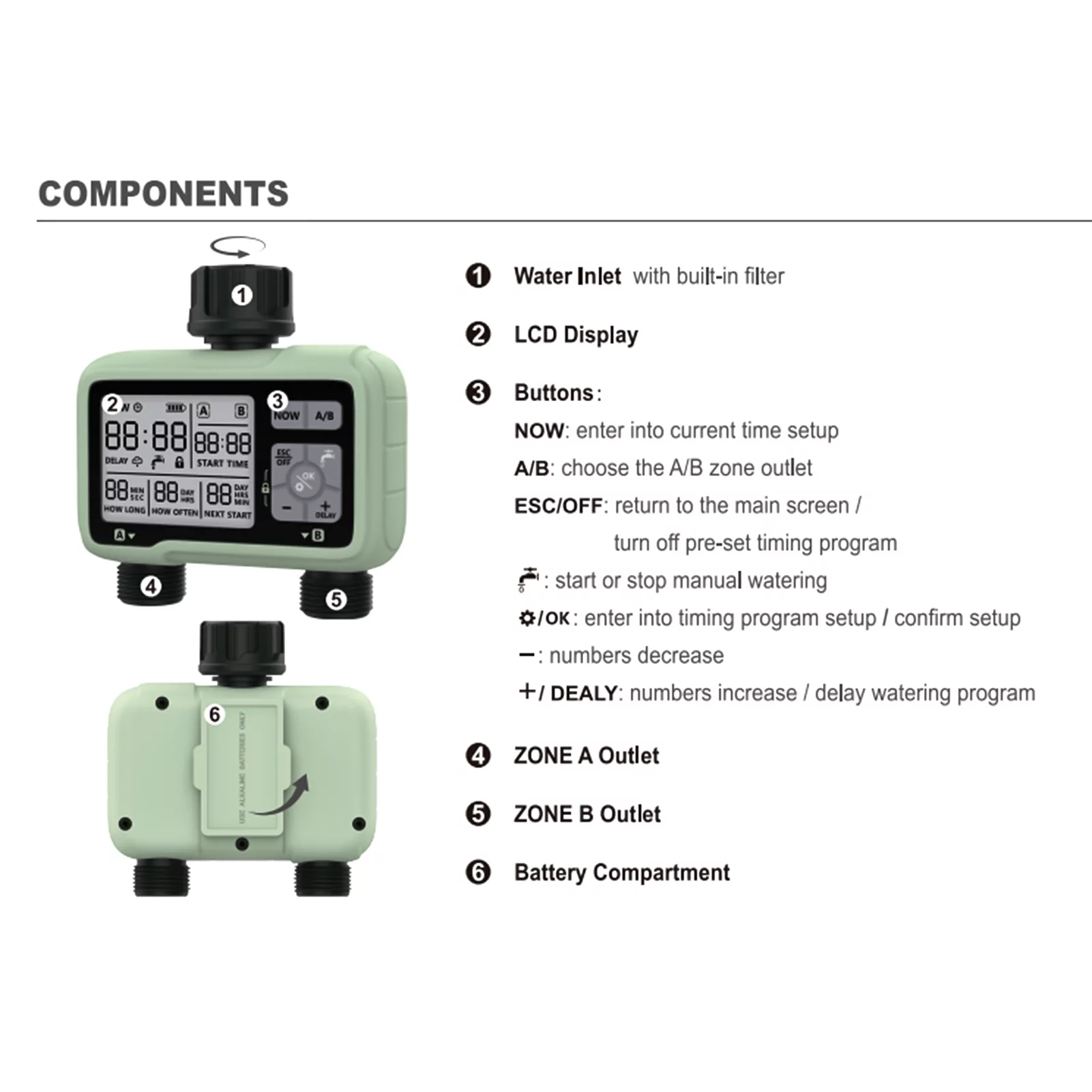 Irrigation ,2-outlet Ipx5 Waterproof With Lcd Display Waterproof Sprinkler