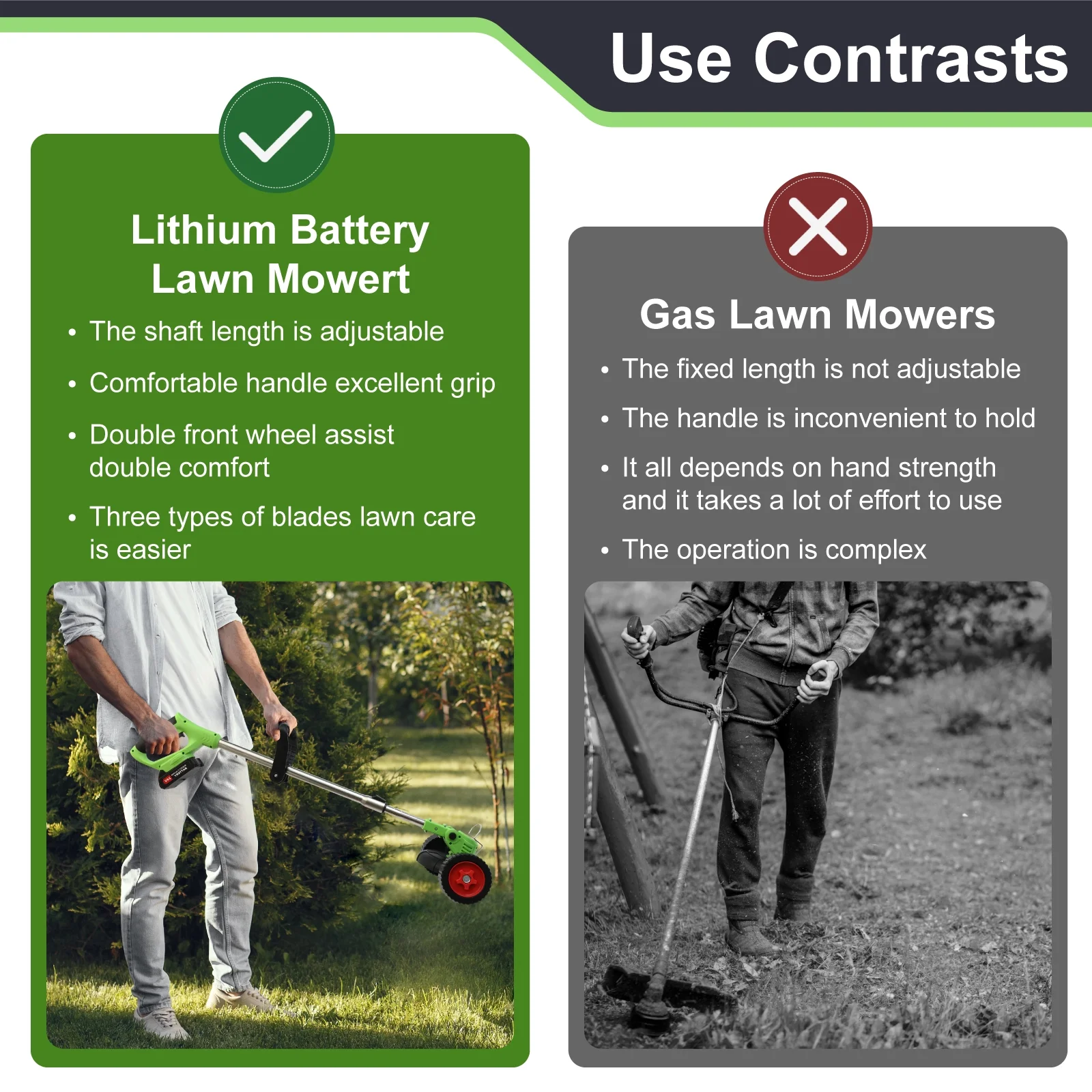 800W Weed Lawn Edger, Battery Weed Eater with Wheels, Weed Wacker Electric, Cordless Grass Trimmer Cutting Tool & 2 Battery, Weed Trimmer for Yards Garden, Green