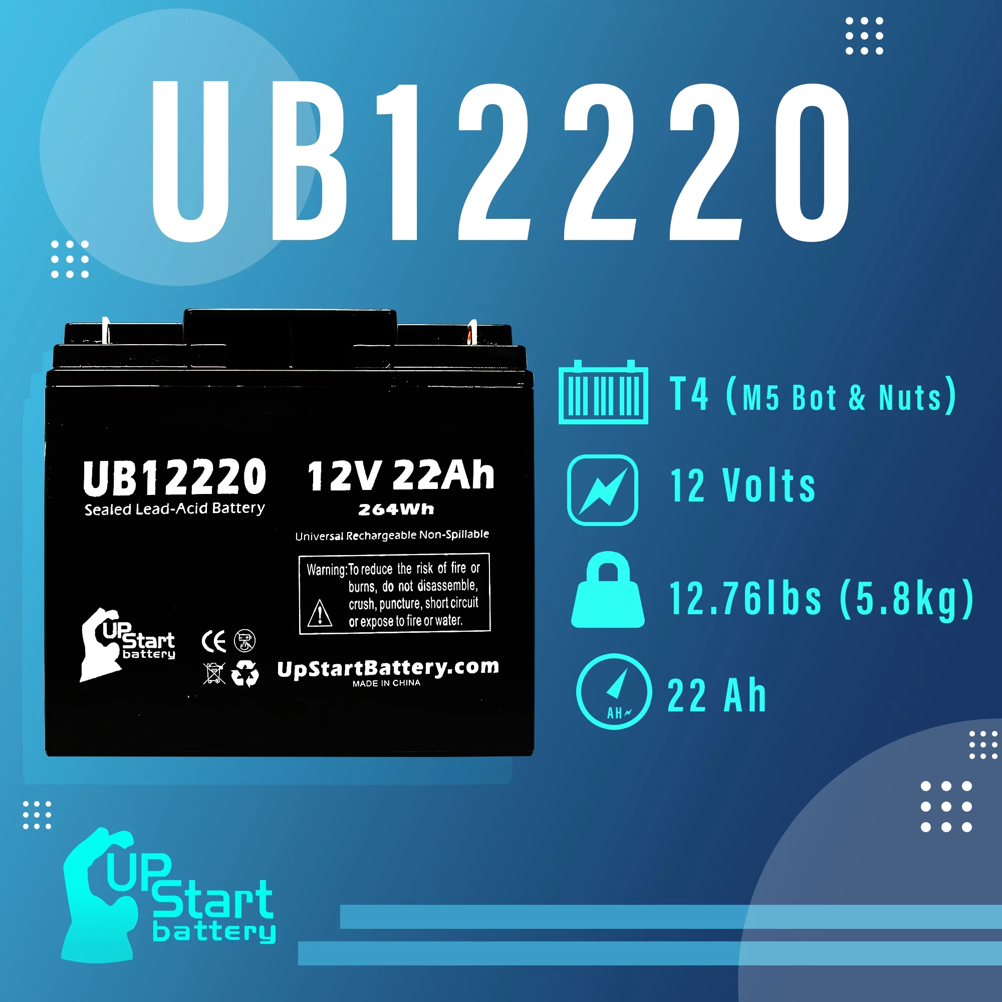 3x Pack - Compatible HITACHI HP15-12P Battery - Replacement UB12220 Universal Sealed Lead Acid Battery (12V, 22Ah, 22000mAh, T4 Terminal, AGM, SLA)