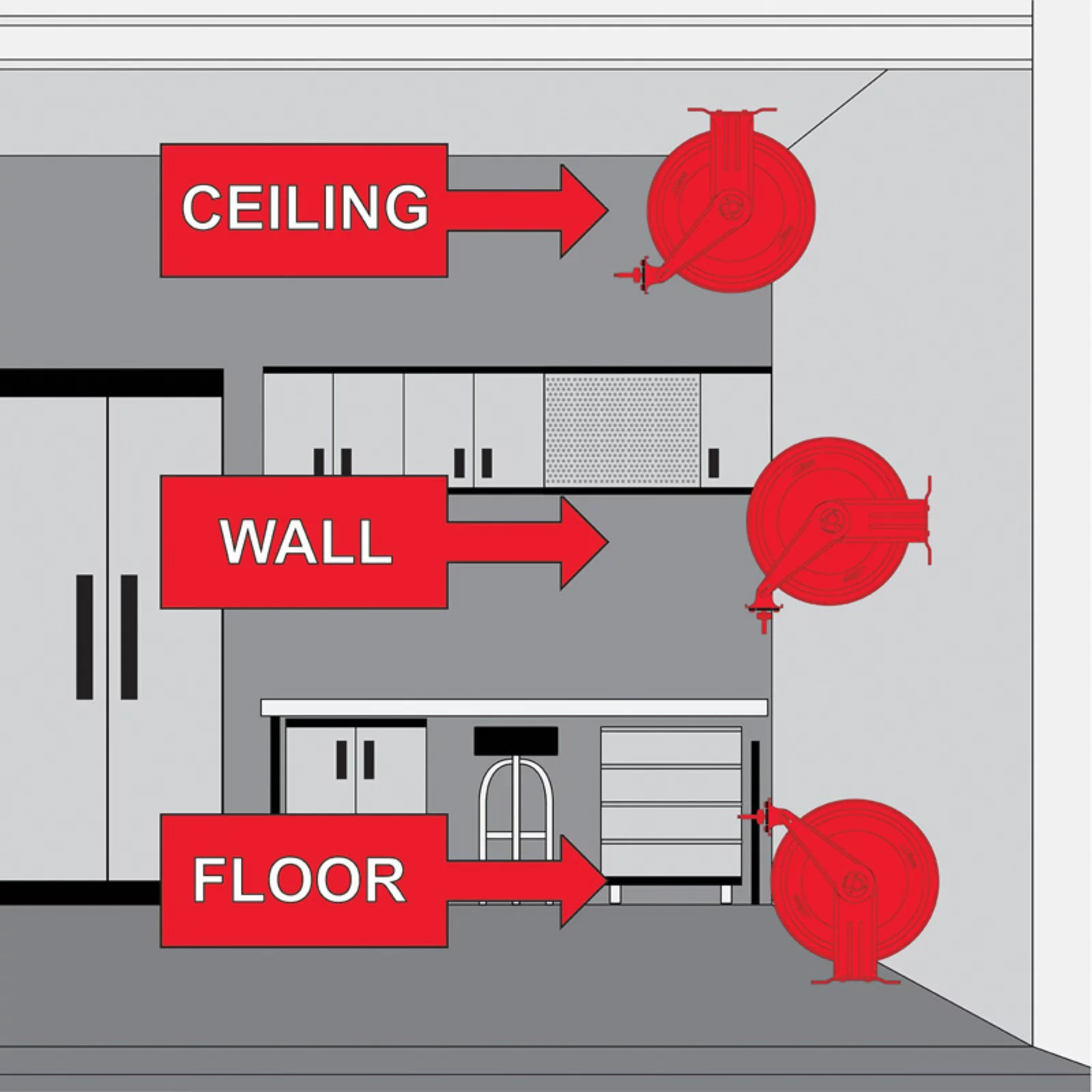 Milton 2760-33 33 Foot 0.37 in. ID Hose Reel
