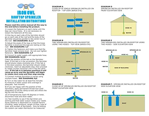 Rooftop Sprinkler (GREY) - Iron Owl