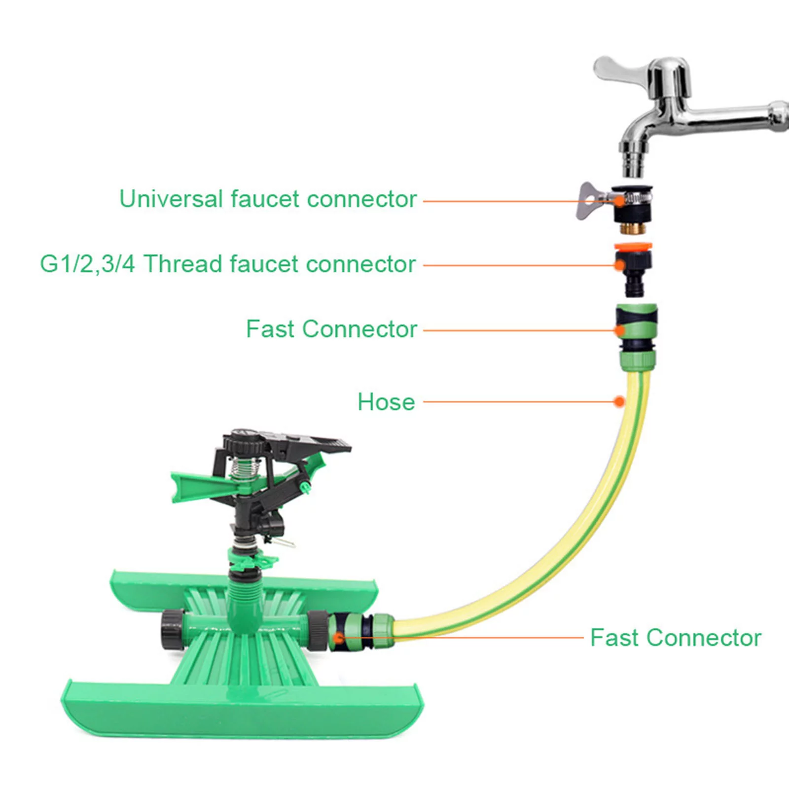 Hiroekza drip irrigation system,sprinklers for yard,sprinkler,irrigation system for garden,sprinkler head,irrigation system,garden watering system,sprinkler system,lawn sprinkler,gardening supplies