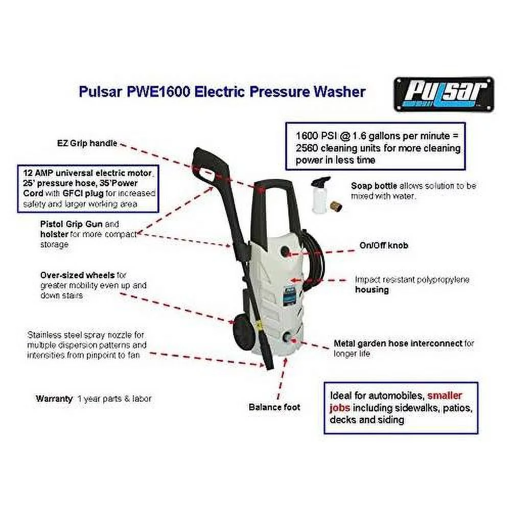 PWE1600 Electrical Pressure Washer, 1600 PSI
