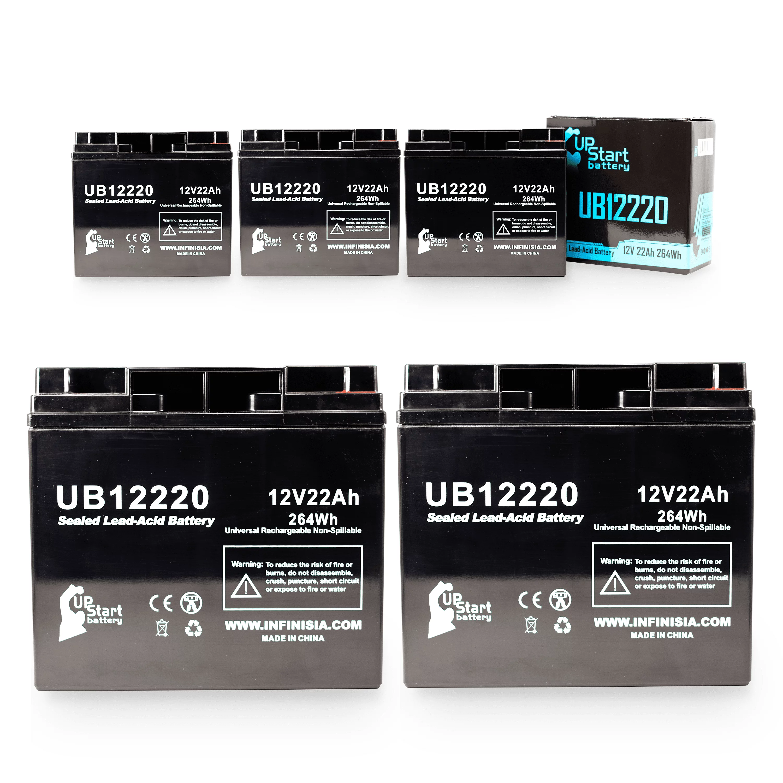 5x Pack - Compatible HITACHI HP15-12F Battery - Replacement UB12220 Universal Sealed Lead Acid Battery (12V, 22Ah, 22000mAh, T4 Terminal, AGM, SLA)