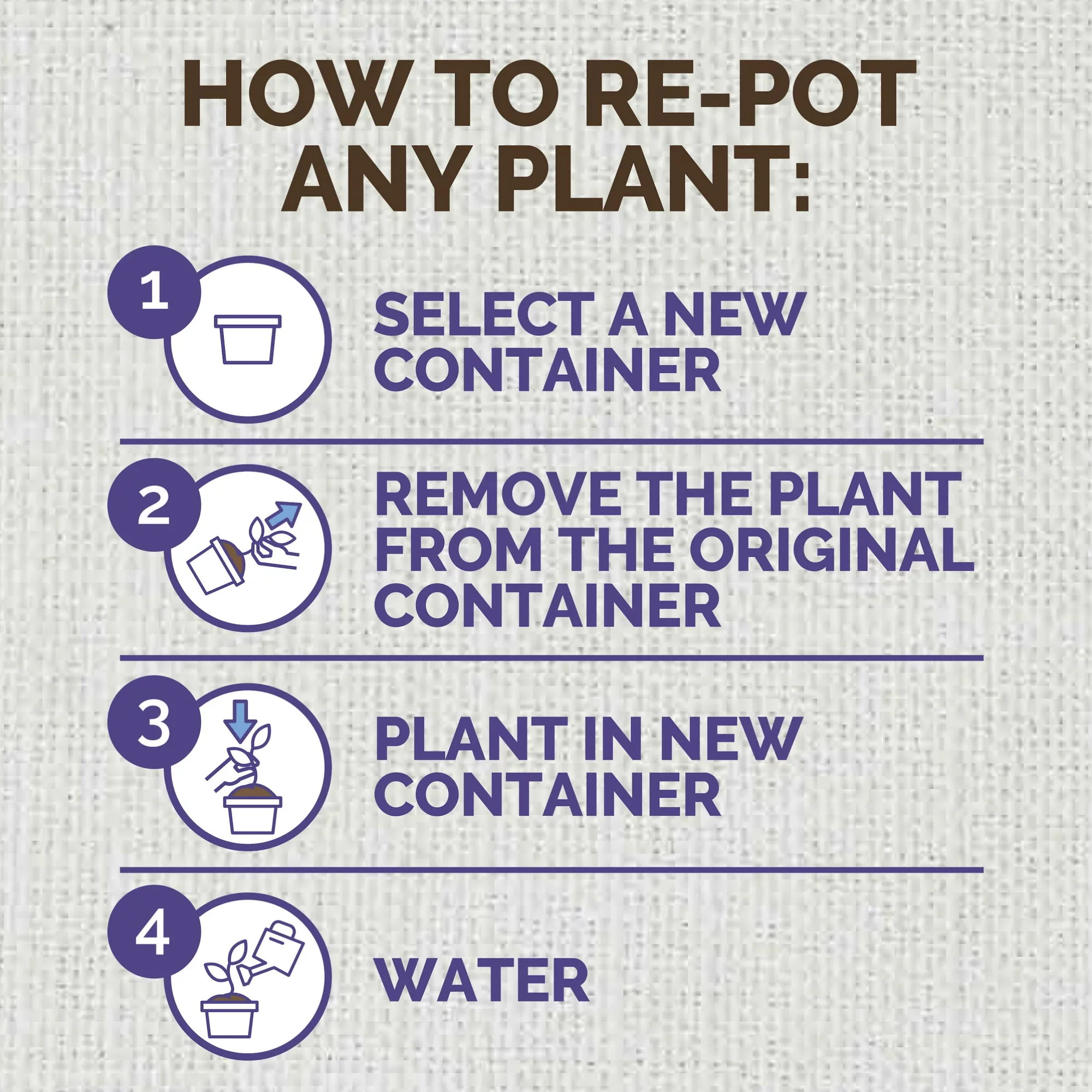 Pennington Ultra Grow Parsley & Potting Soil Bundle 2.5 lb, 8 Qt. Bag