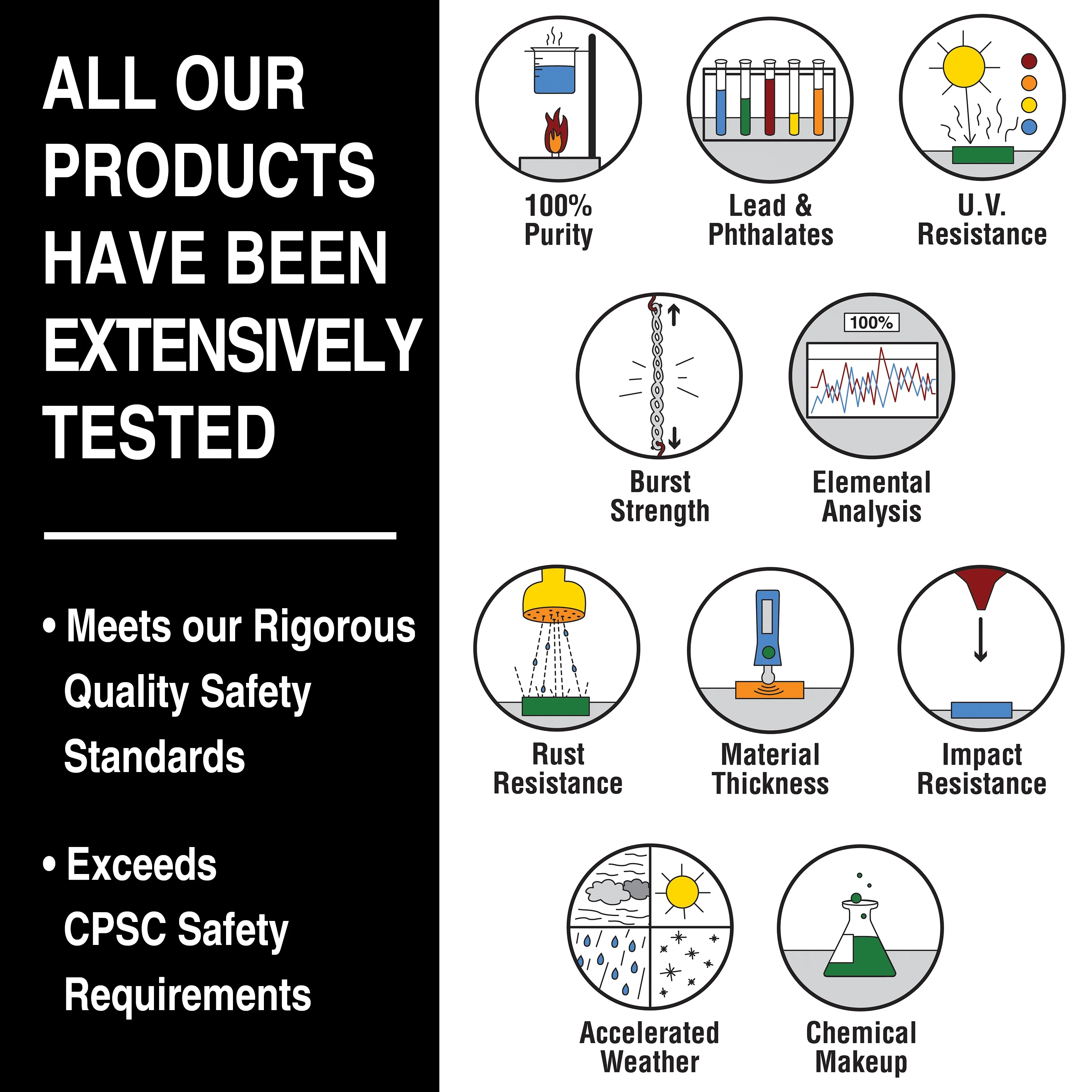 PLAYSTAR VARSITY STARTER SWINGSET (A). INCLUDES SLIDE, ROCK CLIMBING WALL, 2 SWINGS, GYM RINGS, TELESCOPE, & PICNIC TABLE AREA. 9 ACTIVITIES 15X13X10 FT