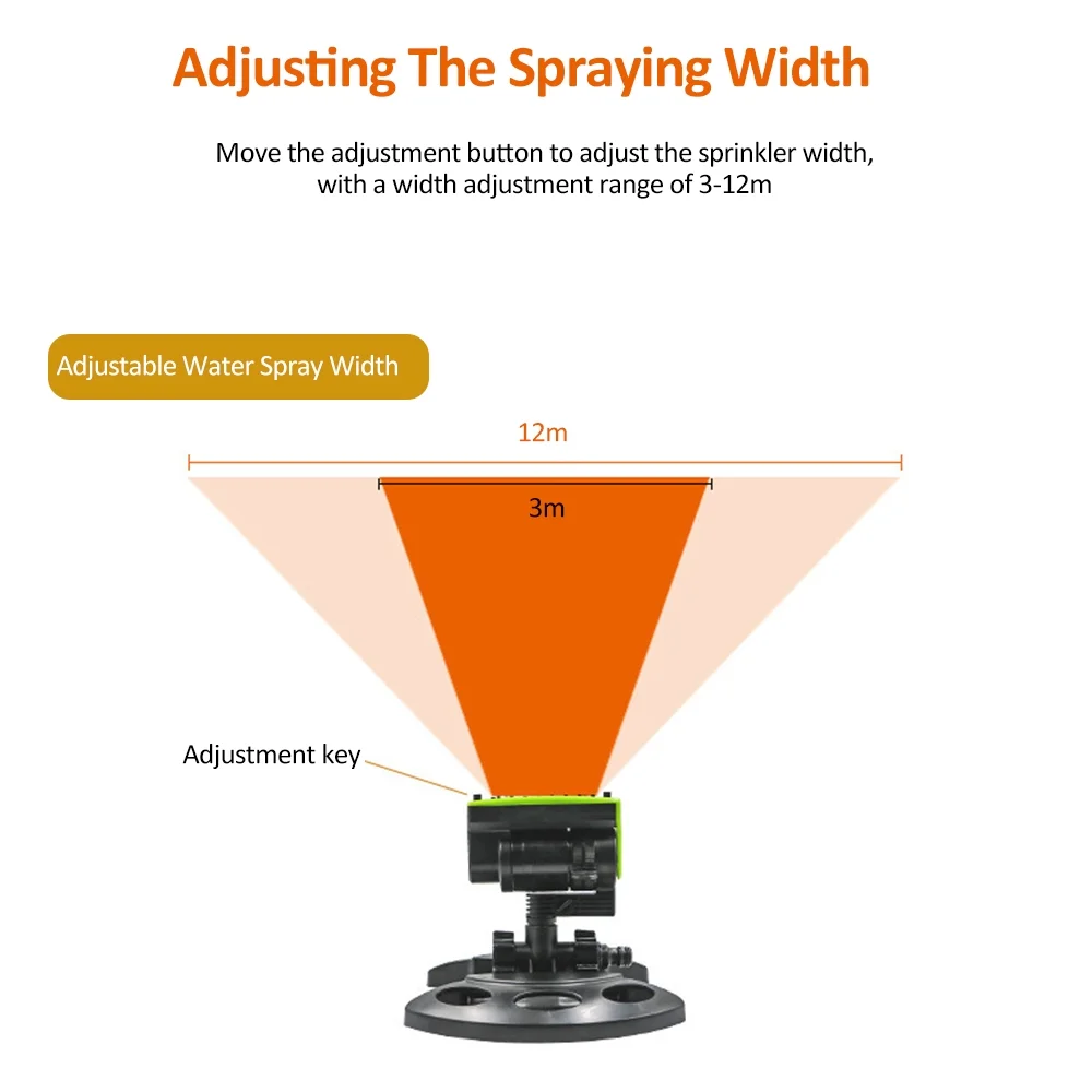 Sprinkler,Sprinkler Summer 180° Sprinkler Maintenance Sprinkler 180° Park Patio Summer 180° Park Sprinkler Lawn Snnozy Cousopo Dsfen