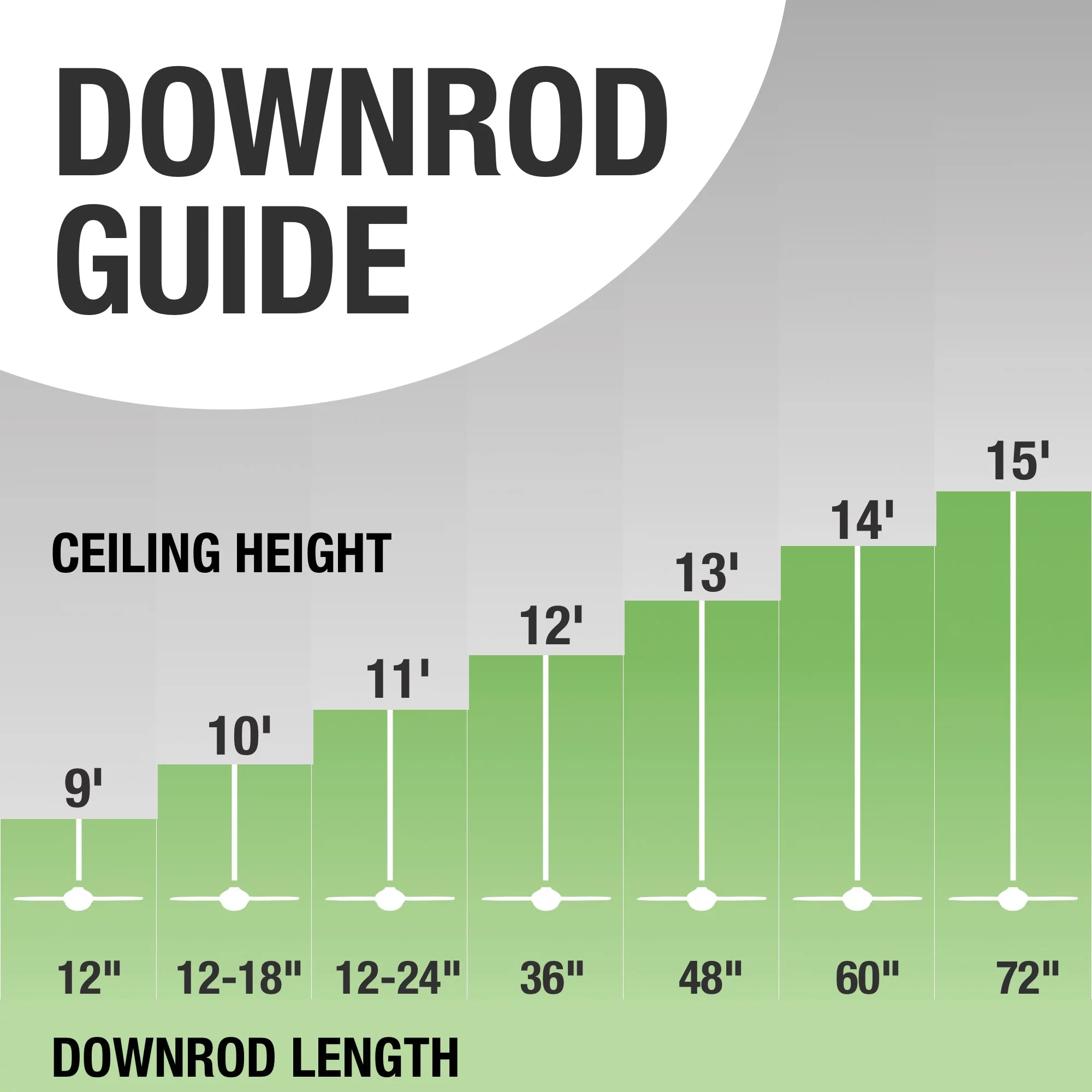 Hunter 51082 Newsome 42-Inch Low Profile Ceiling Fan with Light (Medium Walnut/Dark Walnut with Brushed Nickel Finish) & 26019 Brushed Nickel Downrod (12-Inch)