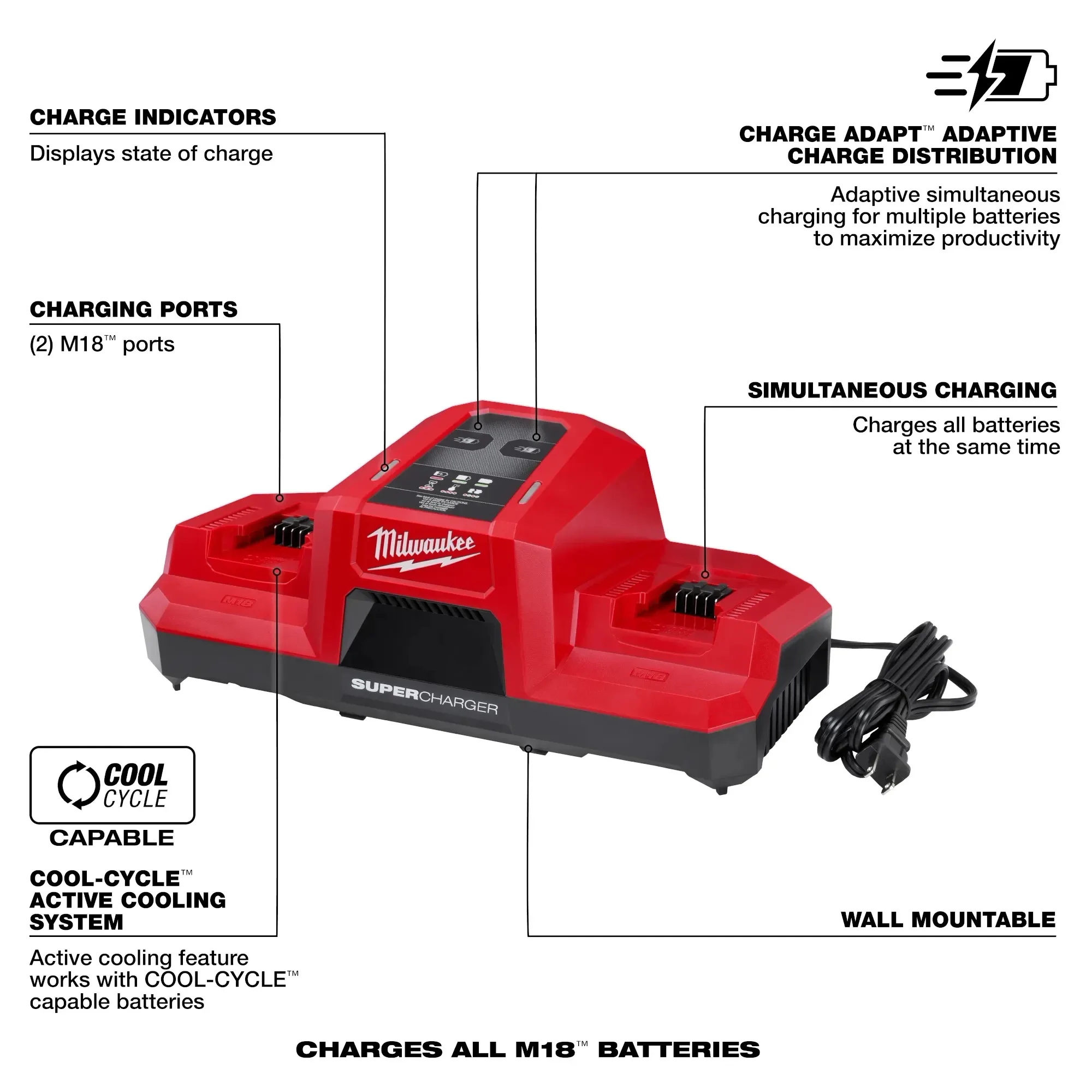 Milwaukee Tool #48-59-1815 M18 Two Bay Simultaneous Super Battery Charger with CHARGE ADAPT, COOL-CYCLE, and REDLINK