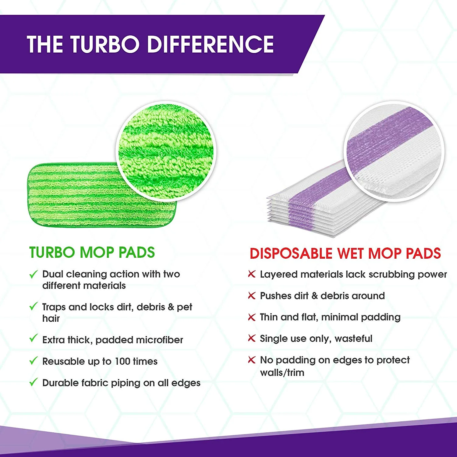 Turbo Microfiber Reusable Mop Pads Fit Swiffer WetJet 12 Inch, 4 Pack