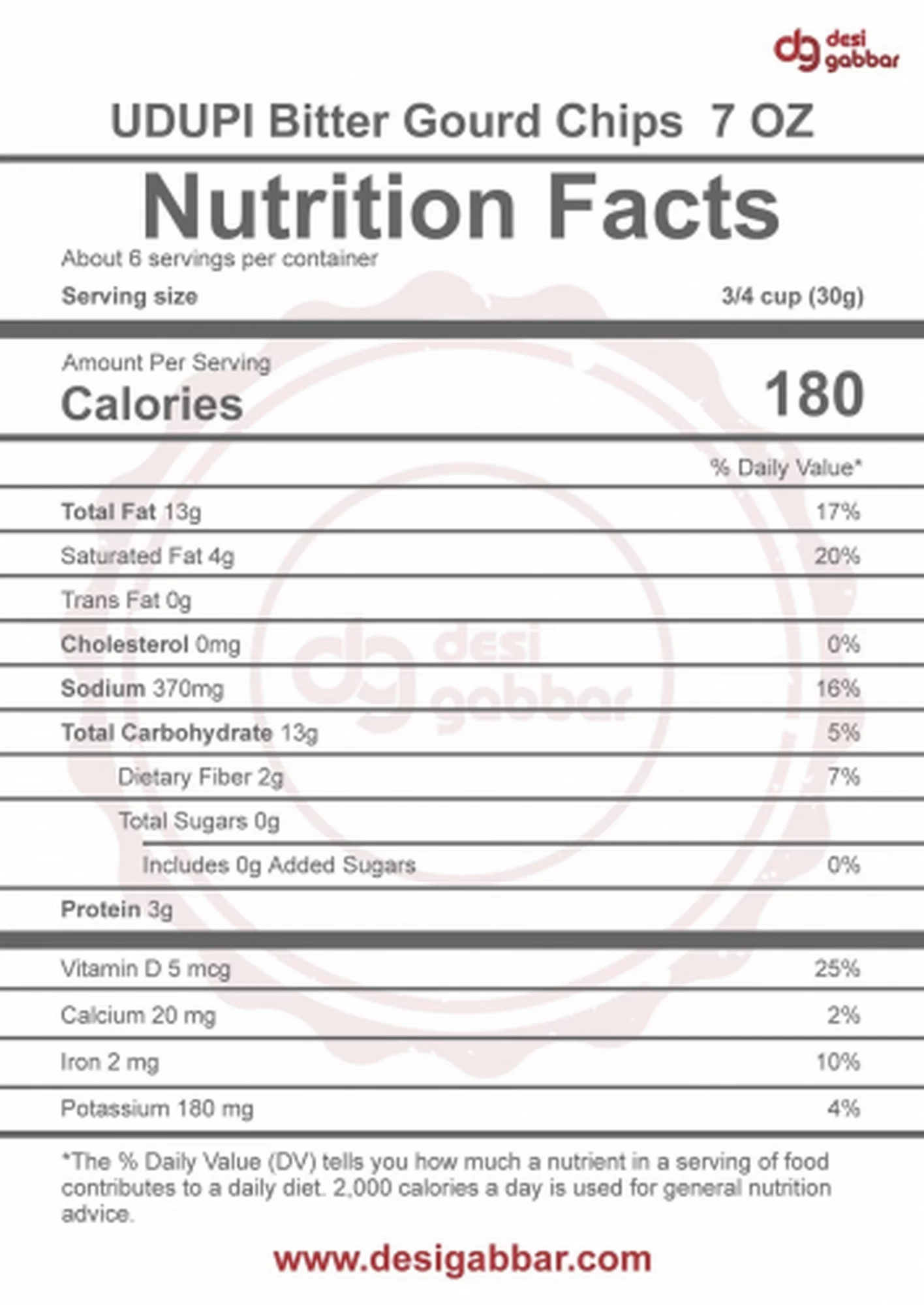 UDUPI Bitter Gourd Chips - 7oz (200 Gms)