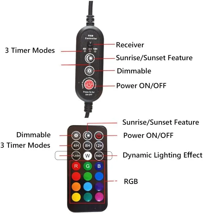 FSLiving Underwater Pond Lights, ​LED Color Changing Fountain Lights, Submersible RGB Aquarium Light, Fish Tank Light with Timer, IP68 Waterproof Garden Lights,Multi-Color with Remote 3 Packs