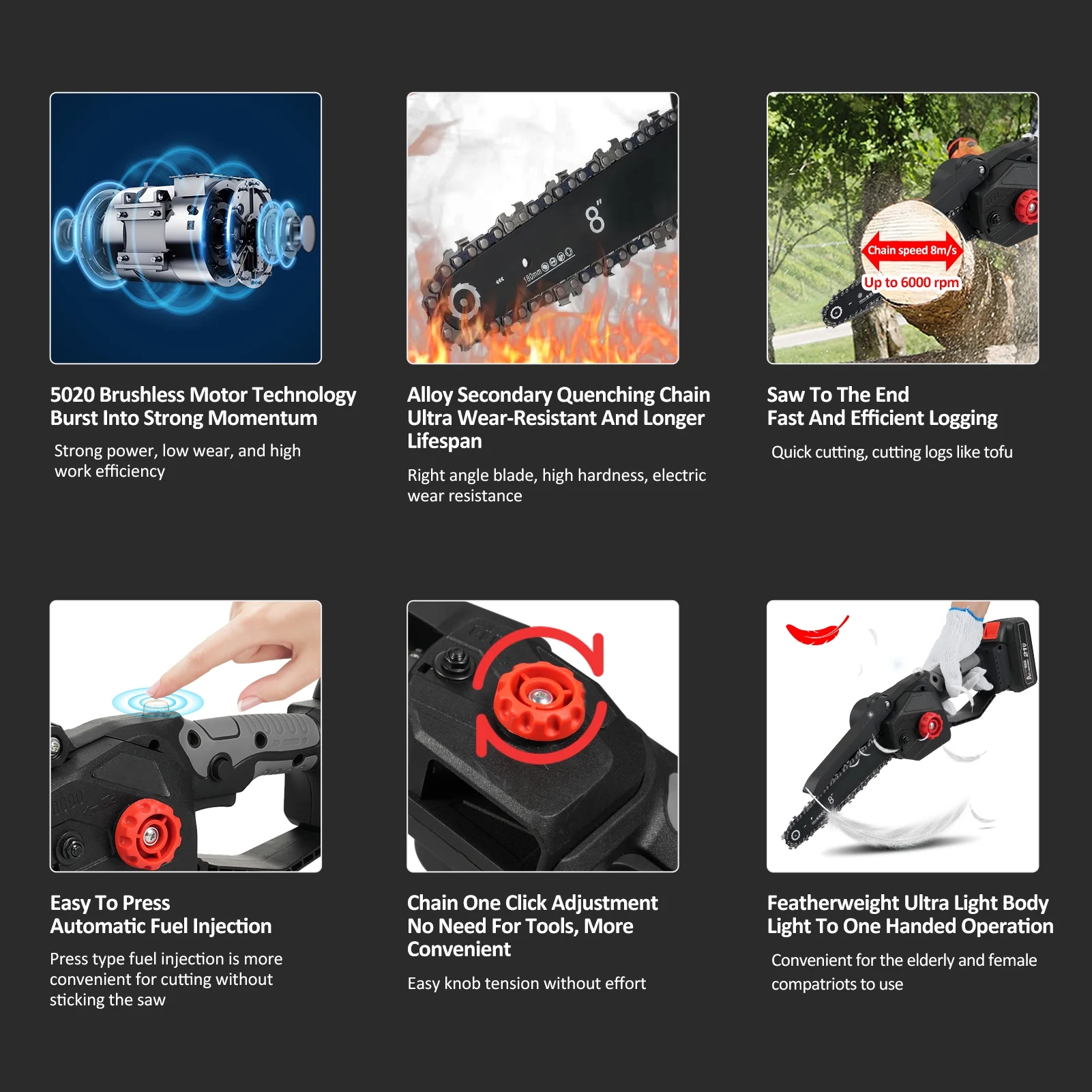 Bisofice Electric chain saw,Battery With Chainsaw 8-inchChainsaw Battery Powered 8-inchChainsaw WithWood Battery Powered 398tvChainsaw Battery Chain Saw Qisuo Mewmewcat