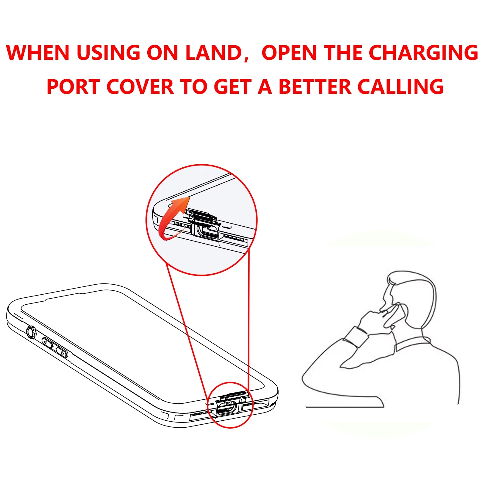 for Samsung Galaxy A15 Case Waterproof,Galaxy A15 Case [Built-in Screen & Lens Protector][Military Grade Shockproof][IP68 Underwater][Real 360°]Full Body Rugged Samsung A15 Case, Grassblue