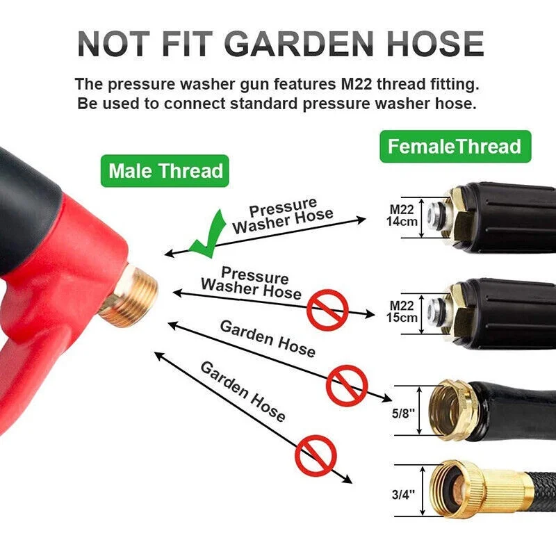 High Pressure 4000PSI Car Power Washer Gun Spray Wand Lance Nozzle and Hose Kit, Water Spraying Metal Gun, 5 Nozzles, Brass Connector