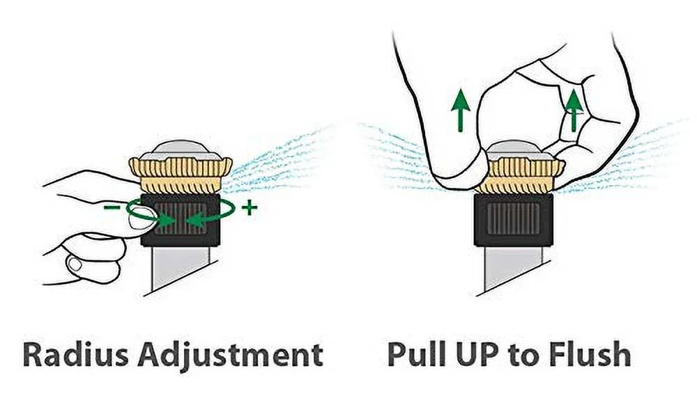 Rain R-VAN24-360 - 17-24 Ft. Full Circle Pattern Nozzles (360 Degree) (5Pcs In A Bag