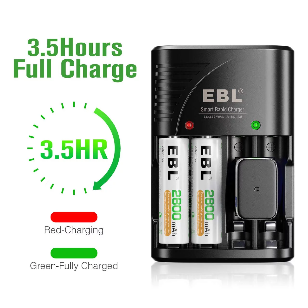 EBL Rechargeable AA Batteries 2300mAh (4 Pack) with Charger, Built-in Foldable Wall Plug, Automatic Power-Off Smart Battery Charger for AA AAA (NiMH) 9V Batteries