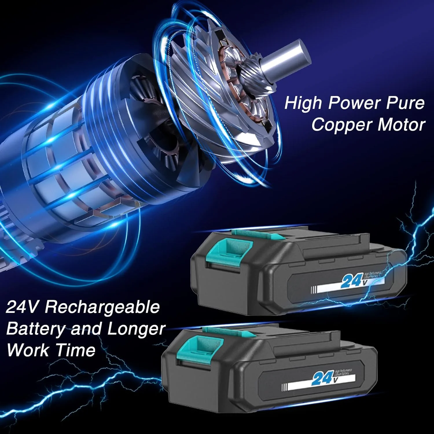 Open Box HAJACK Mini Chainsaw 6-Inch, Electric Cordless Chainsaw 2 Batteries NY199 - BLUE