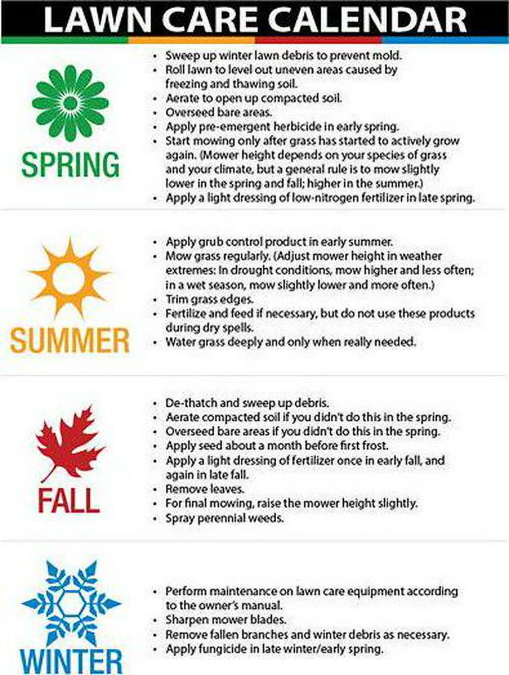 Agri-Fab 50 lb. Push Spreader