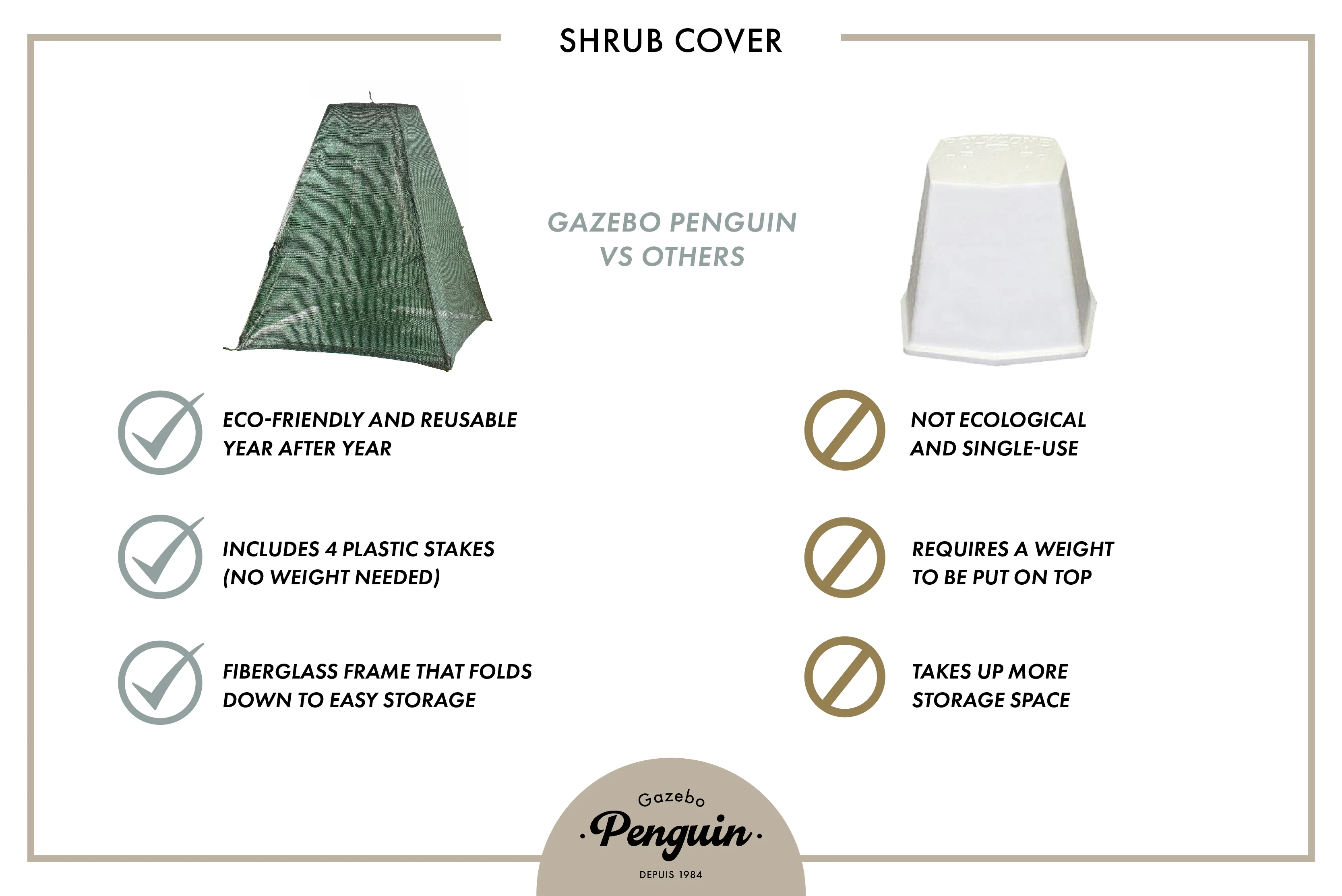 Green Polyethylene Shrub Cover 28 In. X 28 In. X 34 In.