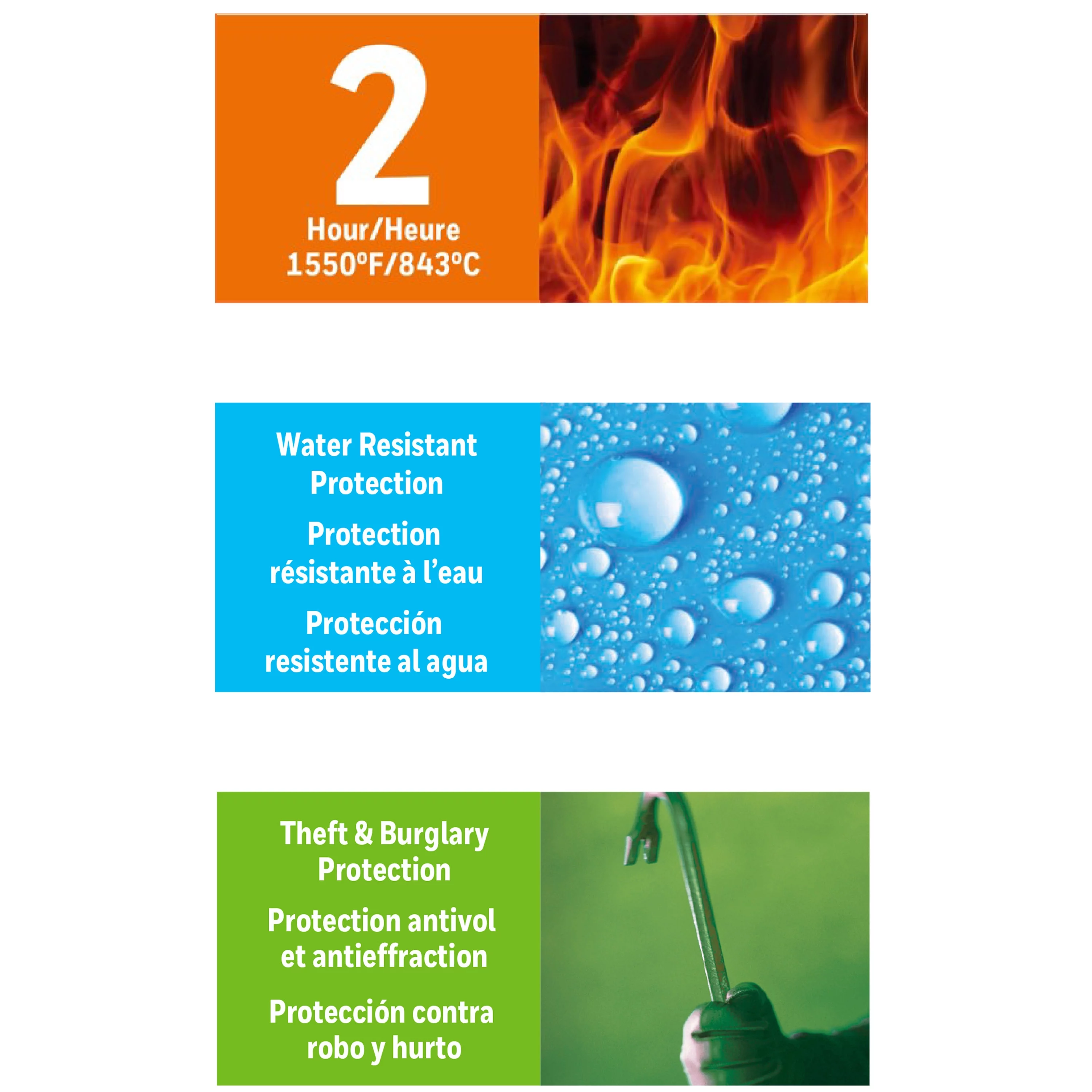 Honeywell 1.23 cf Steel 2 Hour Fireproof Water Resistant Security Safe Dual Dial & Key Lock, 2105