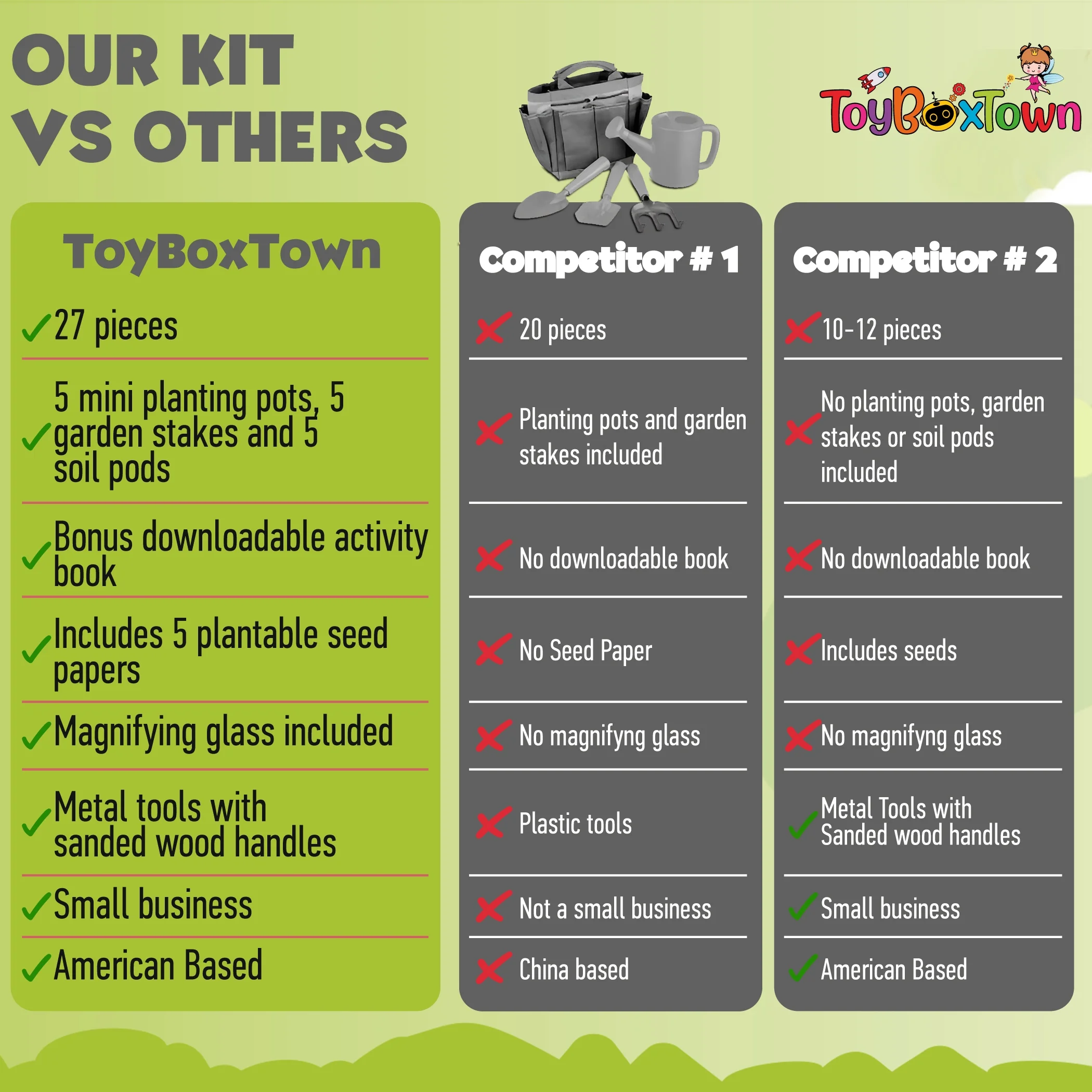 My First Gardening Kit for Toddlers