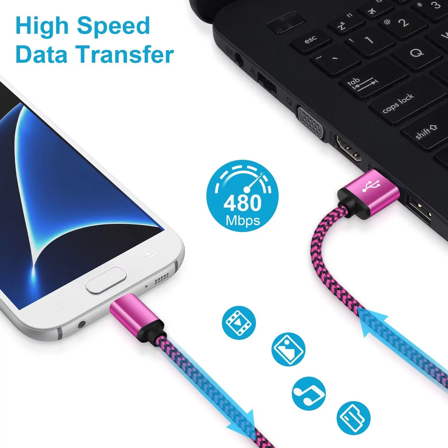 USB Charger Block,FiveBox 1pc 1A USB Wall Charger Block with 1pc USB A to Micro USB Cable 6ft Android Charger Cable USB Charging Cable USB Brick Phone Charger Box USB Plug Fast Charging Block,Rose