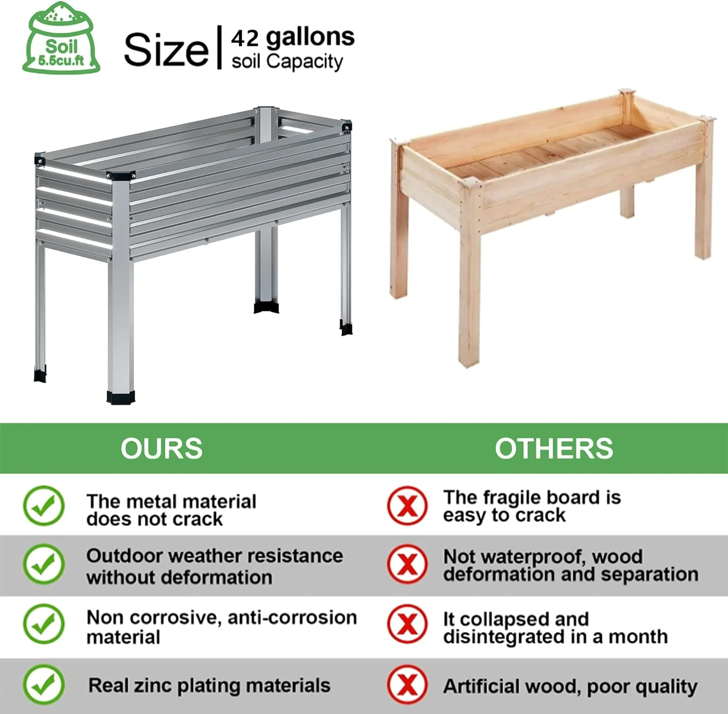 Galvanized Raised Garden Bed Outdoor with Legs,48×18×32in Metal Elevated Raised Planter Box for Backyard, Patio, Balcony, 300lb Capacity,Silver