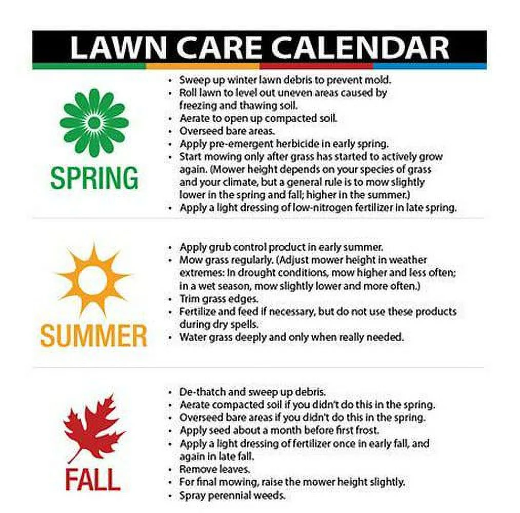 Agri-Fab Tow Behind Lawn Dethatcher, 40 in.