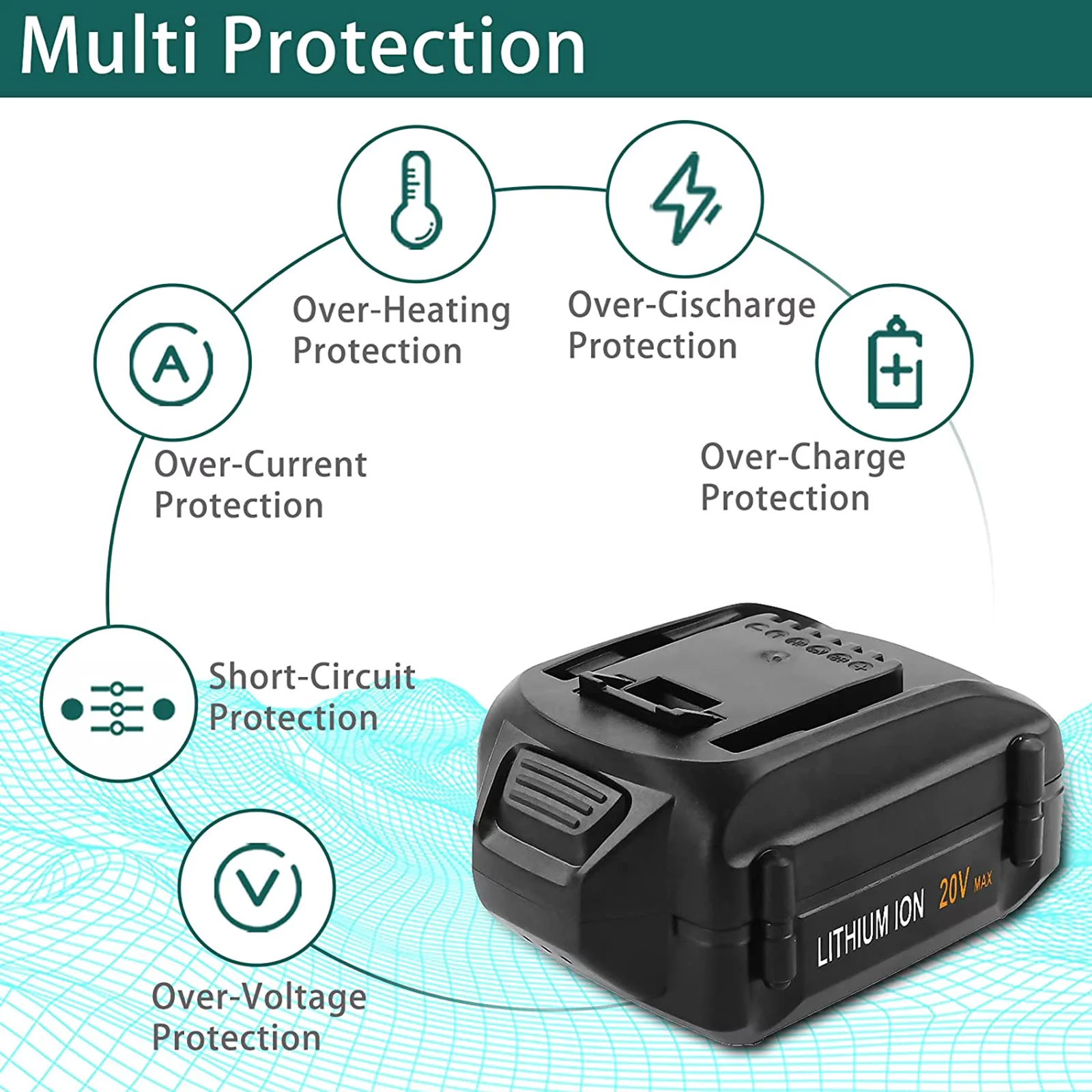 【Upgraded to 6000mAh】 20 Volt 6.0Ah WA3578 Replacement Battery Compatible with Worx 20V Lithium Battery WA3525 WA3520 WA3575 WG151s WG155s WG251s WG540s WG890 WG891 WG255s WG545s
