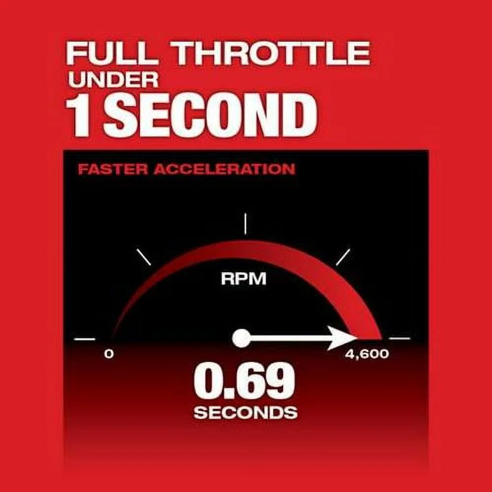 M18 FUEL 10 in. Pole Saw with QUIK-LOK Attachment Capability (Tool Only)
