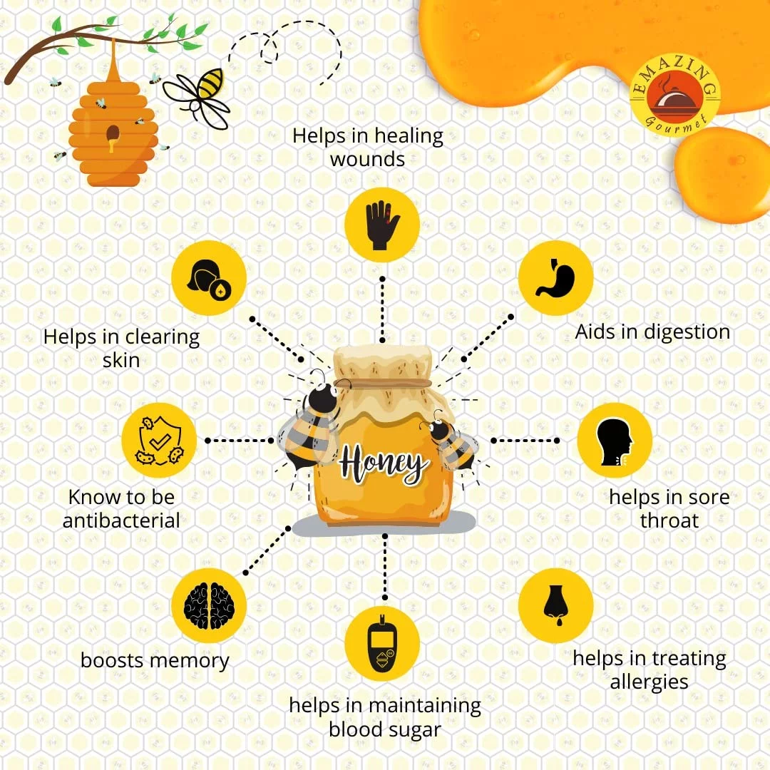 Emazing Gourmet 100% Pure Raw Tulsi Honey 250Gm