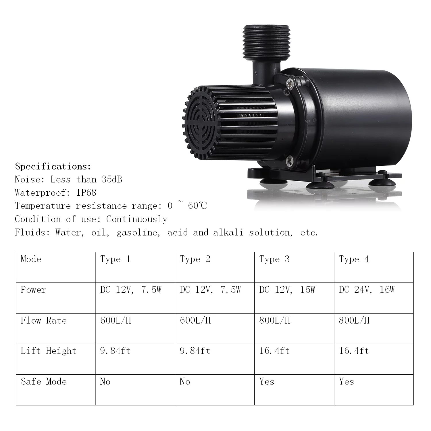 Walmeck Submersible Pump,Pond 600l/h 7.5w Pump Pond 600l/h Dc12vWater Submersible Pump Pond Waterproof Submersible Pump 7.5w Lift 9.84ft Pump Dc12vWater Pump 600l/h 7.5w Lift Adben Qahm