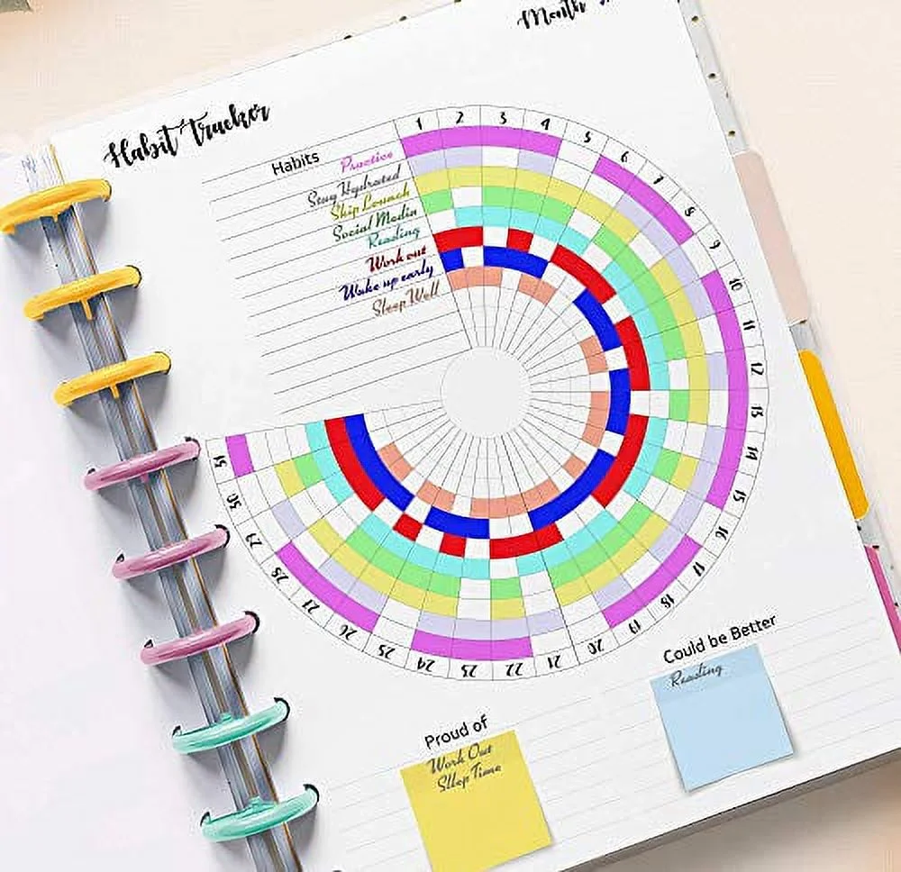 Habit Tracker Inserts for the Mini Happy Planners, Habit Log, Monthly Habit Planner (PLANNER SOLD SEPARATELY)