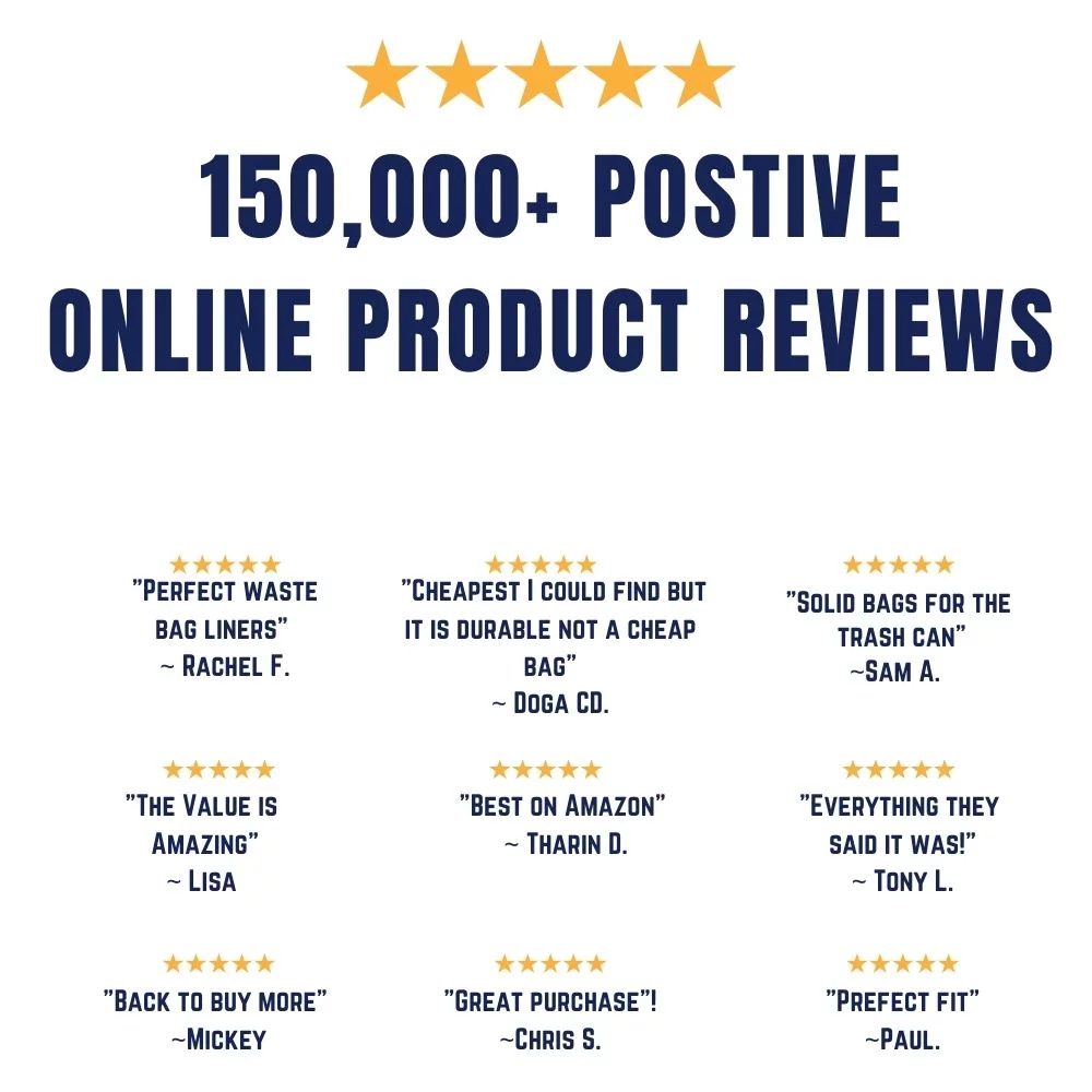 Plasticplace Clear Plastic Sheeting 4 Mil, 10'W x 100'H (1 Roll)