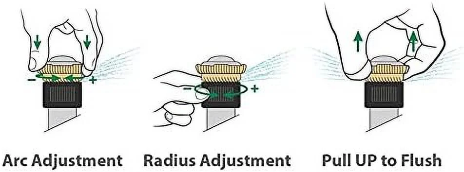 (17-24) 45 - 270 Degree Adjustable Nozzle 17 - 24 Ft | 24 | 5Pack, (SKU # A84661)