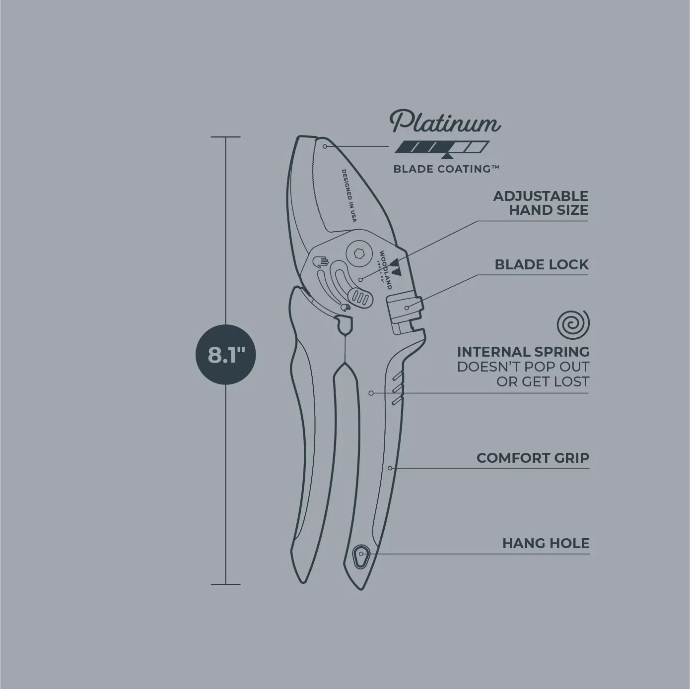 Woodland Tools 113520 Heavy Duty Anvil Pruner - Pack of 12