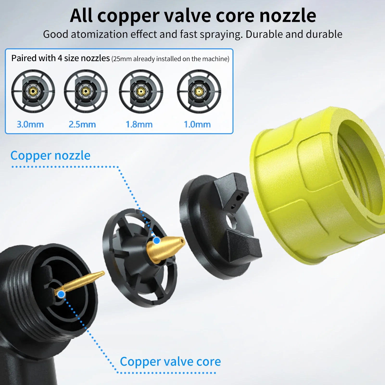 OWSOO  Paint Sprayer Replacement for , RYOBI 20V Max Battery, Handheld Electric with 1000ML Container Only Compatible with RYOBI 20V  Battery