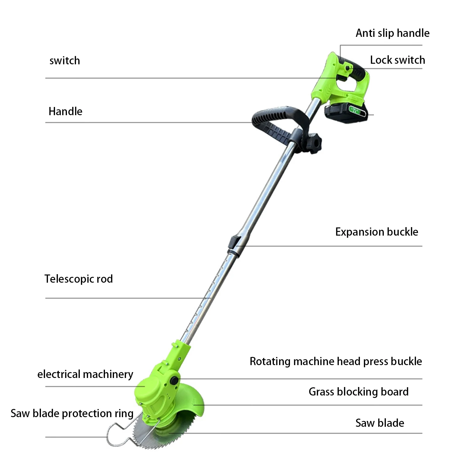 WZTO Brush Cutter | 24V Grass Cutter Brush Trimmer | Striming Brush Edger, Heavy Duty Lawn Tool, Battery Powered Garden Grass Wacker for Home Garden