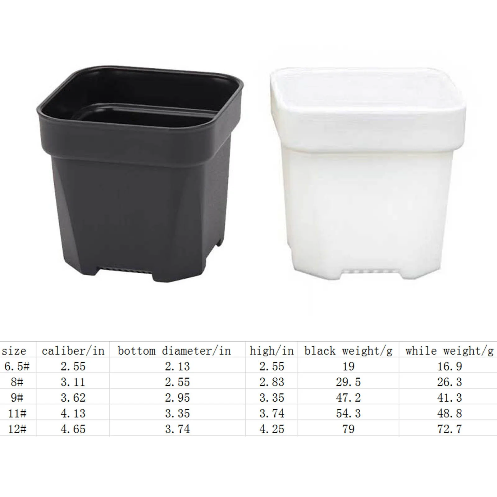 My Orders Sowing Seedling Basin Resin Square Basin ,Cute Ceramic Succulent Cactus Flower Pot Planter for Home Garden Office DecorationÃ¯Â¼ÂSmall Succulent Planter Pots