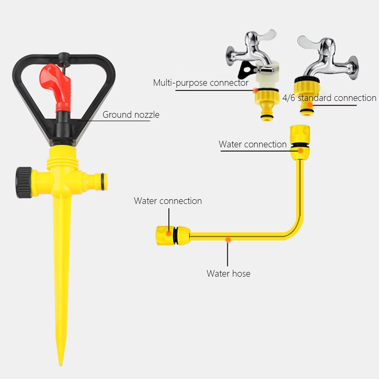 drip irrigation system,sprinklers for yard,sprinkler,irrigation system for garden,sprinkler head,irrigation system,garden watering system,sprinkler system,lawn sprinkler,gardening supplies